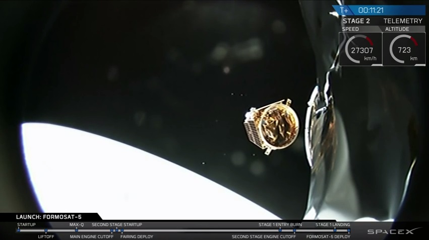 福衛五號於發射後11分19秒與正式脫離火箭。(翻攝自SpaceX直播畫面)