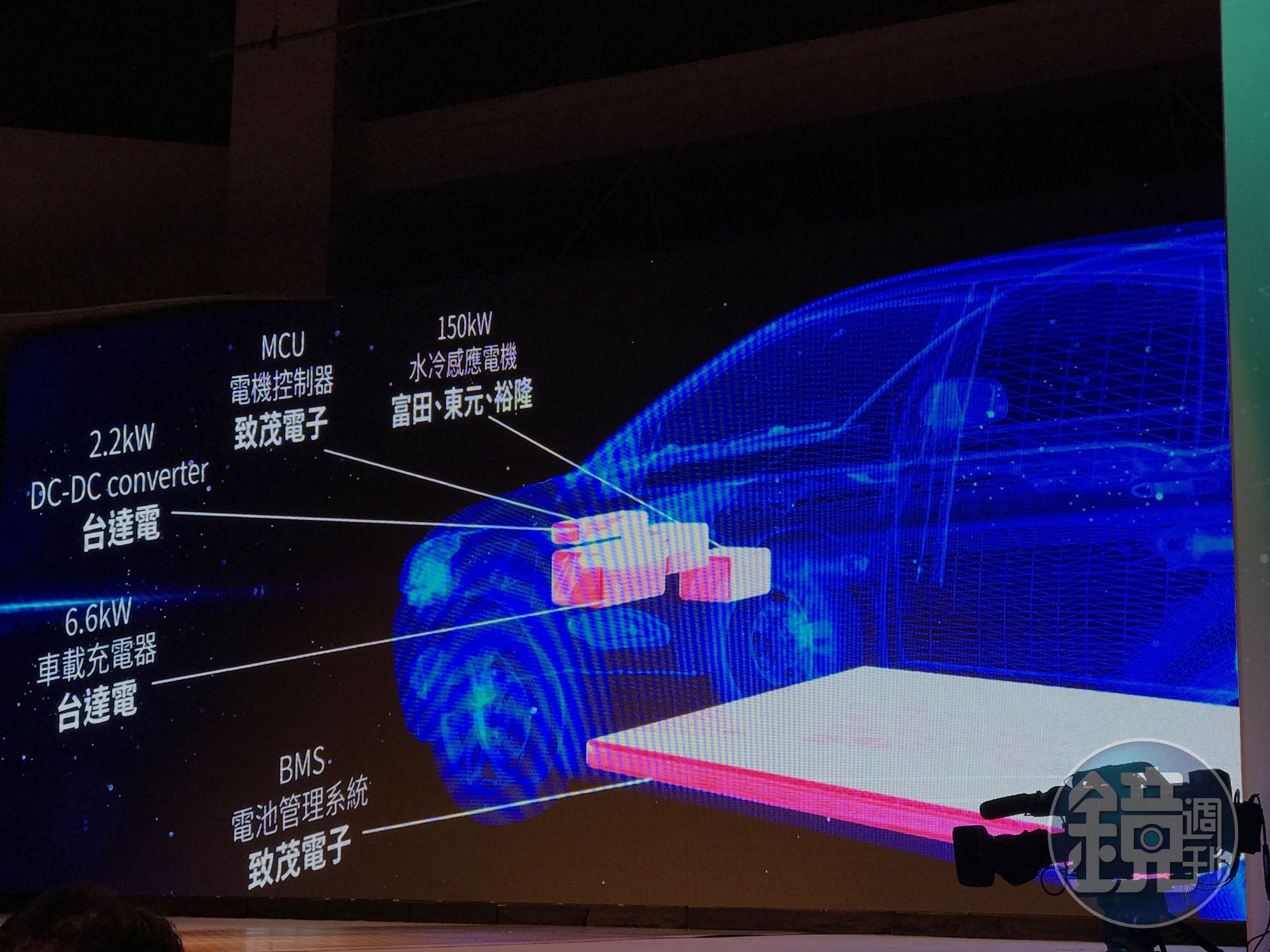 在華創車電建構的電動車自主平台上，有致茂、台達電、東元、富田等廠商，台灣自主掌握馬達、驅控器、電池管理、動力控制系統等關鍵技術。