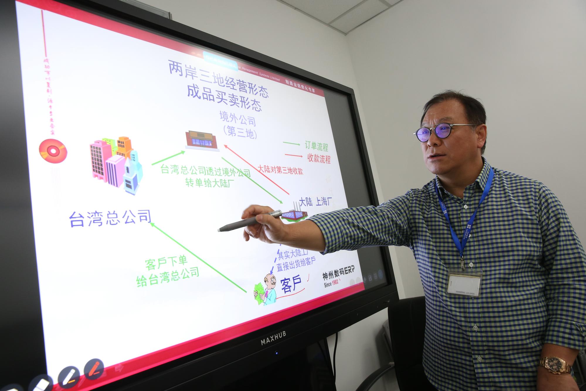 太和生技集團在台灣、上海、香港、東京均設有據點,早年曾從事三角貿易。