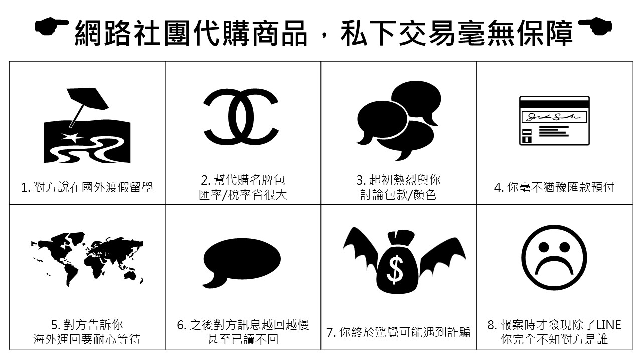 刑事局製作網路防詐懶人包，提醒網友勿受騙上當。