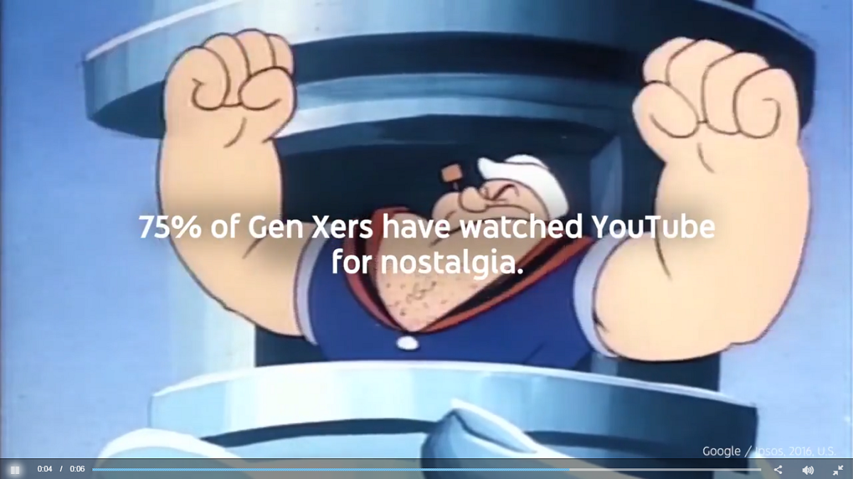 YouTube 宣傳自家廣告，主打 X 世代觀眾的廣告業主。（影片截圖）