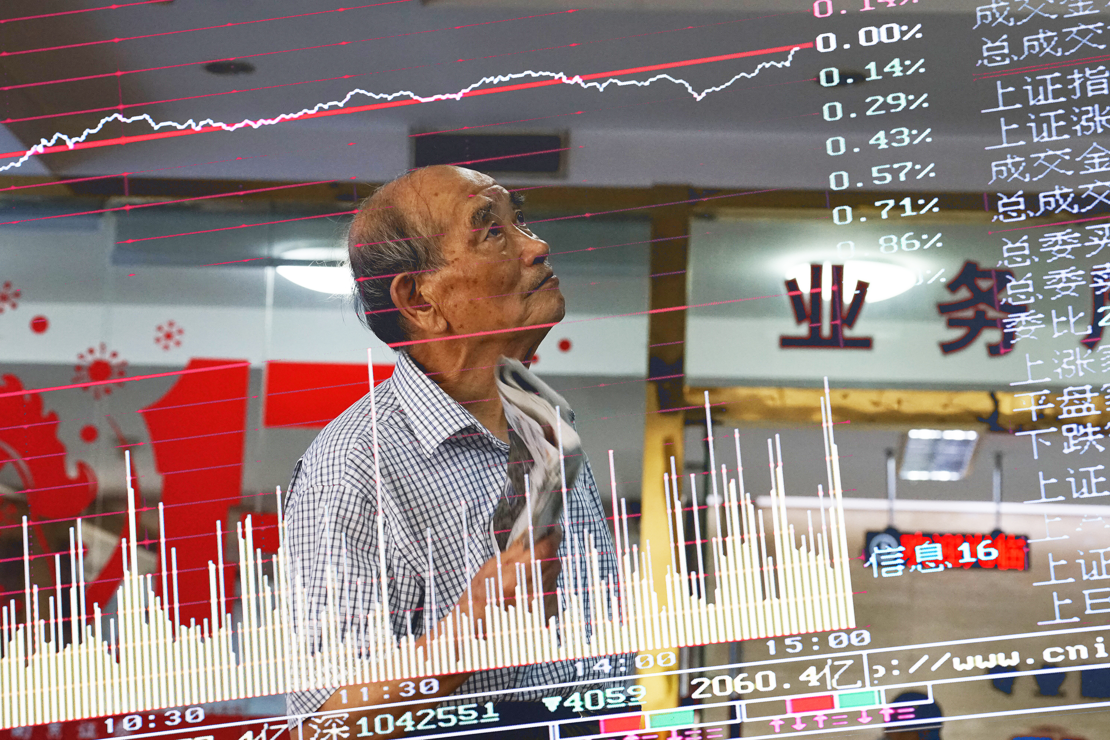 近期陸股表現亮眼，加上基本面、消息面等利多加持，吸引全球熱錢持續流入。（東方IC）