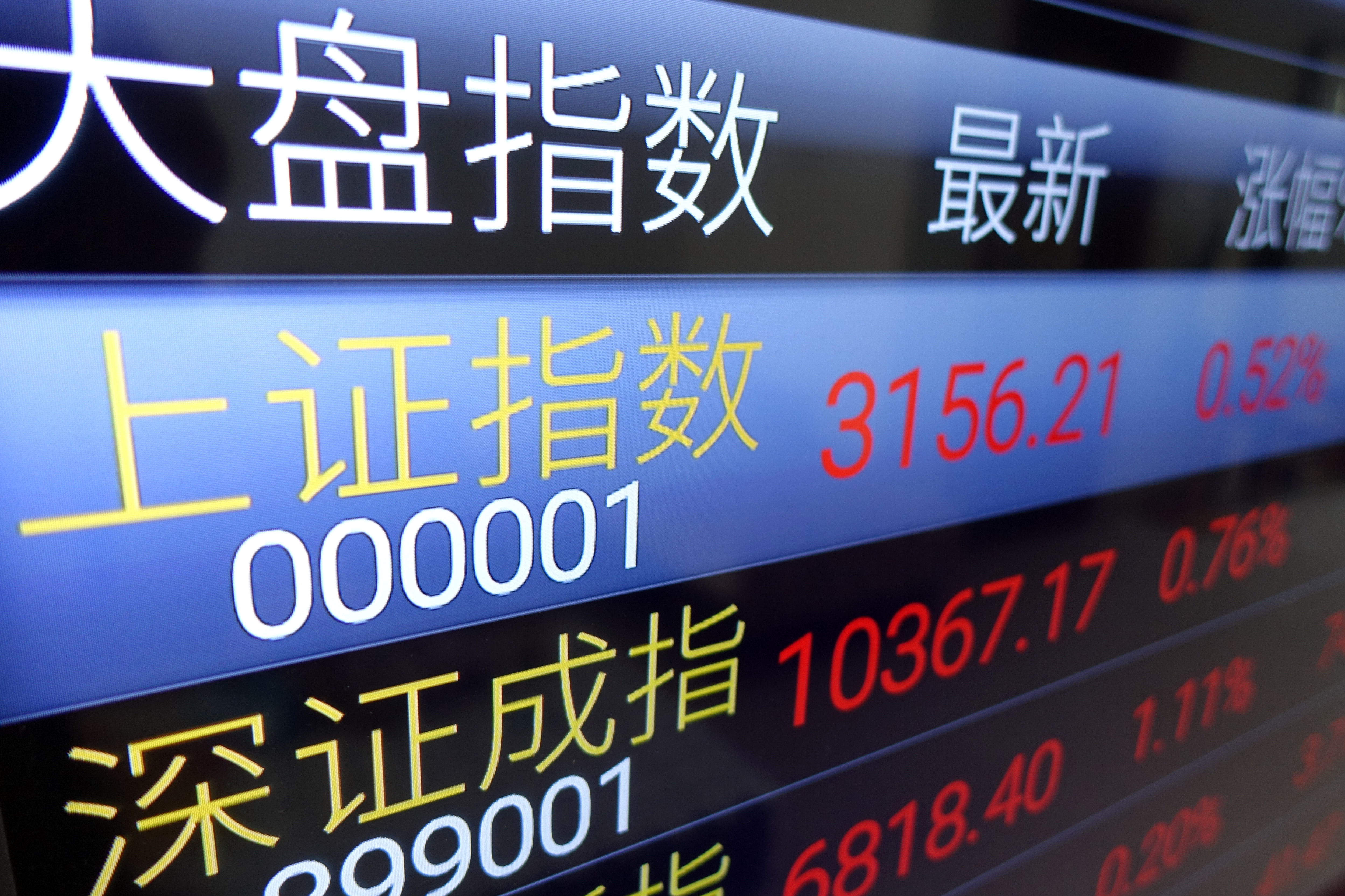 上證指數已連3週站穩3,300點大關、並創下波段新高，法人普遍認為多頭慢牛格局已形成。（東方IC）