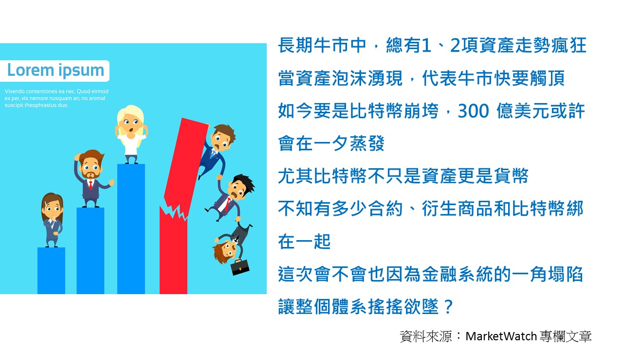 圖解經濟】比特幣暴漲暴跌「鬱金香狂熱」重演？ - 鏡週刊Mirror Media