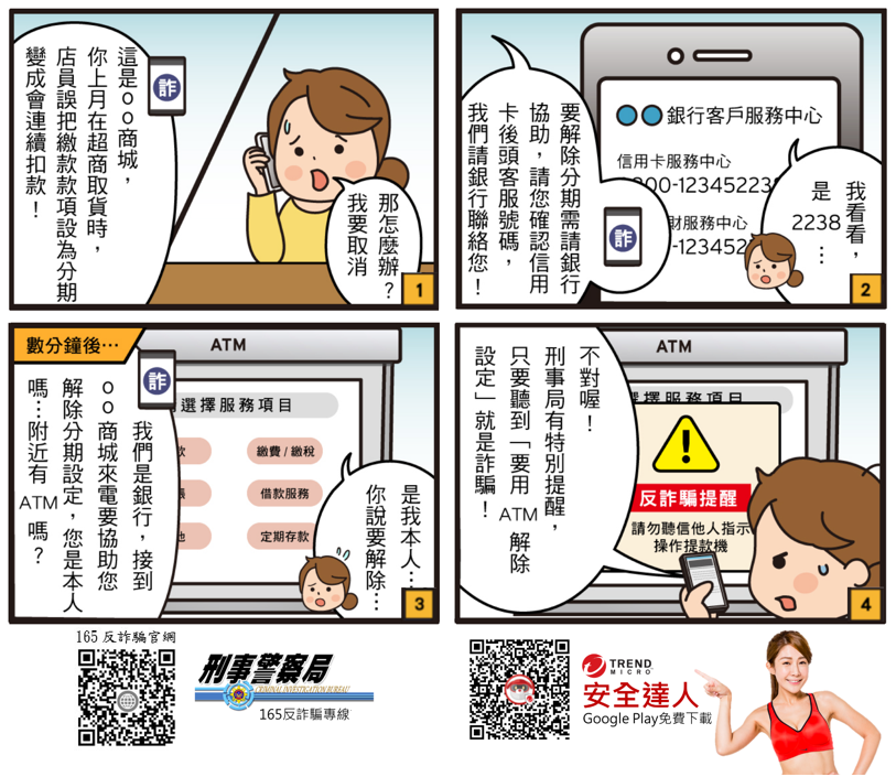 多位民眾購買潮牌服飾，遭歹徒以解除ATM分期設定手法詐騙達百萬元。