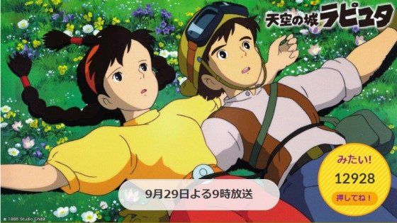 《天空之城》重播，巴魯斯季熱潮不再，這代表推特之後能不再監控節目重播時間了嗎？