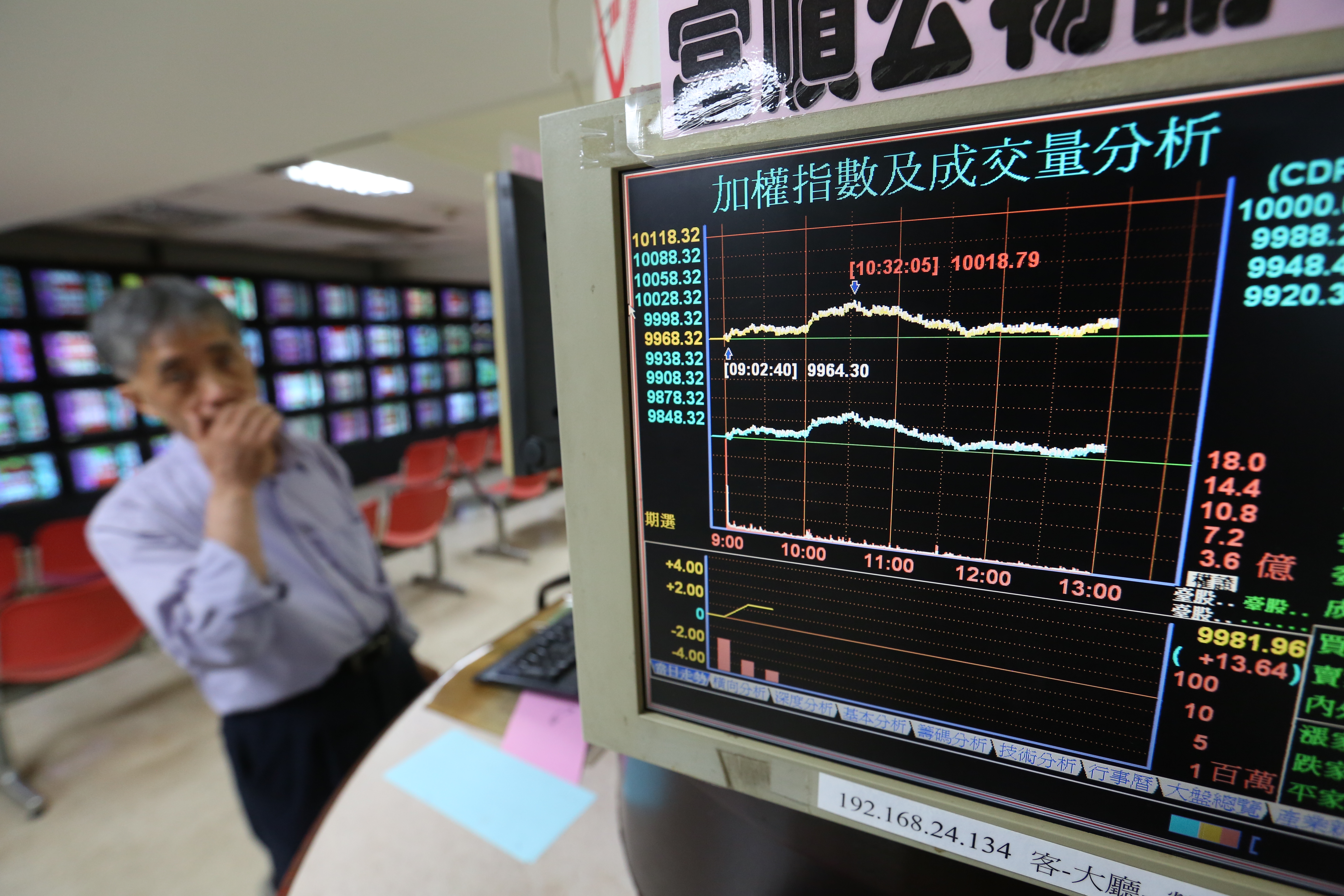 台股站穩萬點，何文賢分析，現在到明年股市應該還是屬於一種「花會繼續開」的狀態，聯準會縮表效應將在2019年顯現。