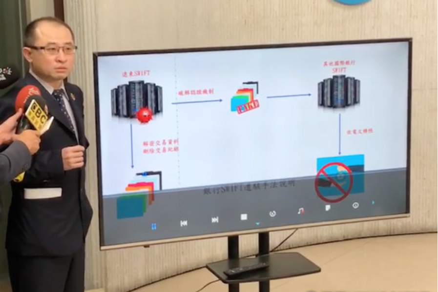 刑事局通知國際刑警組織攔阻匯款,並說明駭客手法。(翻攝畫面)