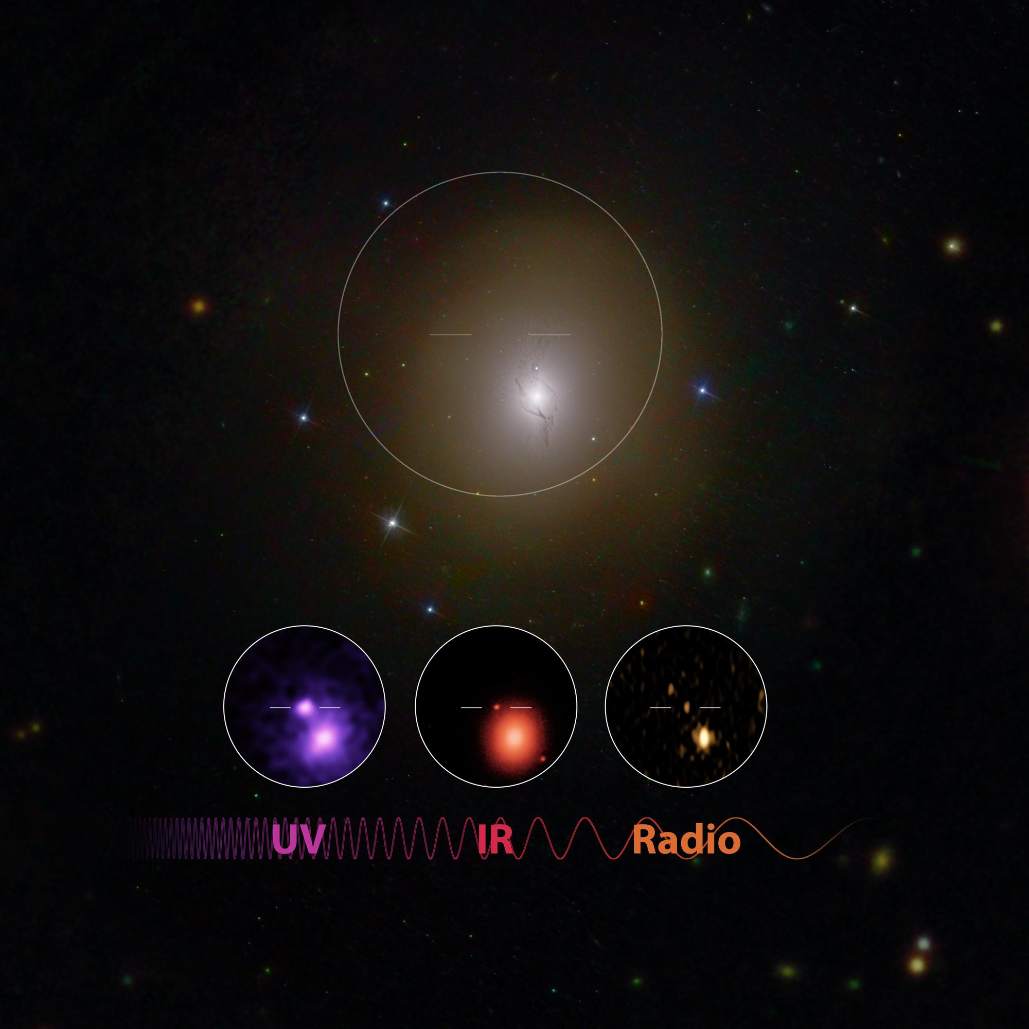 中央大學與鹿林天文台參與國際天文計畫,共同發現中子星合併產生的重力波,在不同波段下會呈現不同顏色。(中央大學提供)