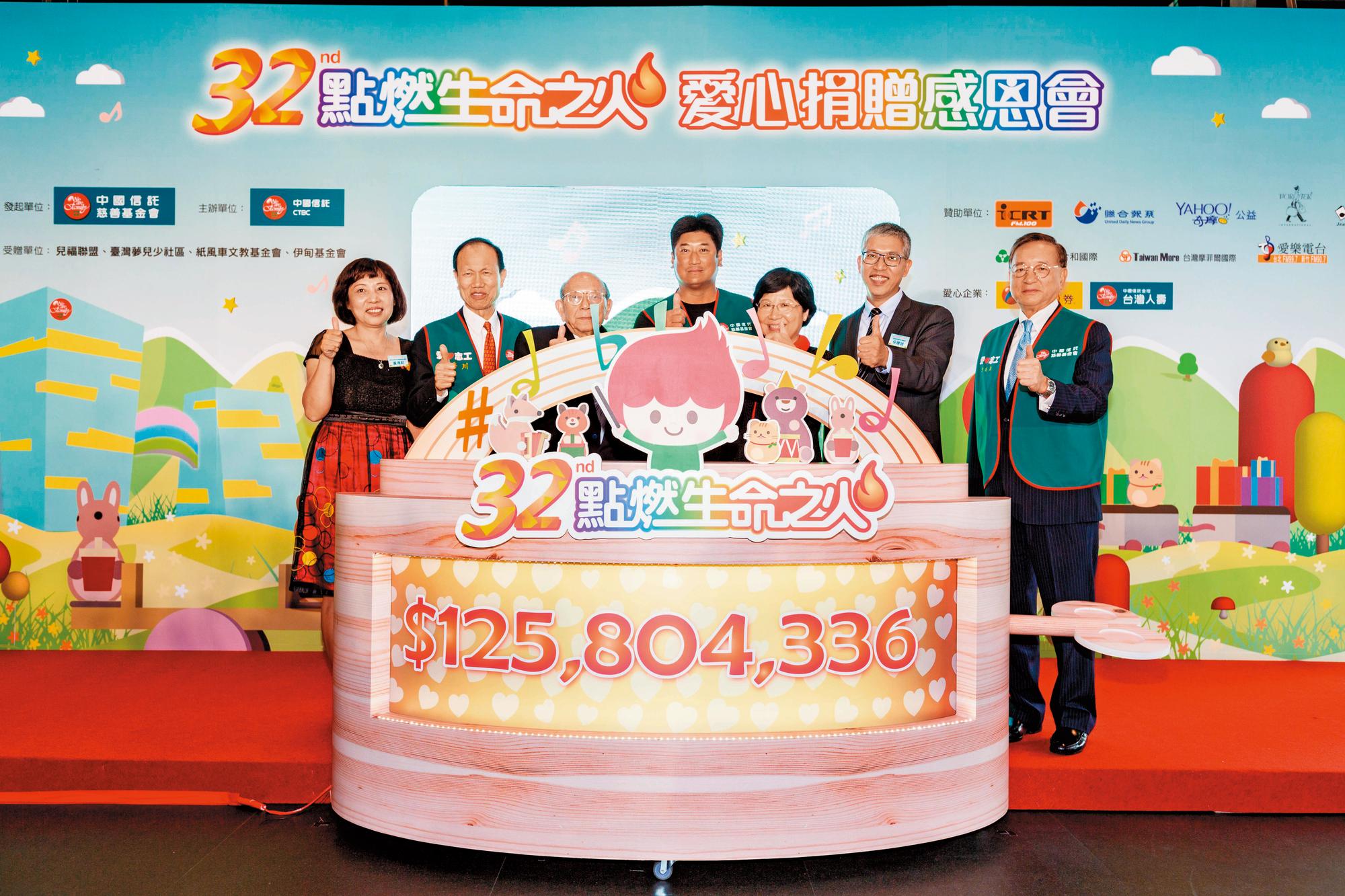 近年中信「點燃生命之火」的募款金額,每年幾乎都超過新台幣1億元。