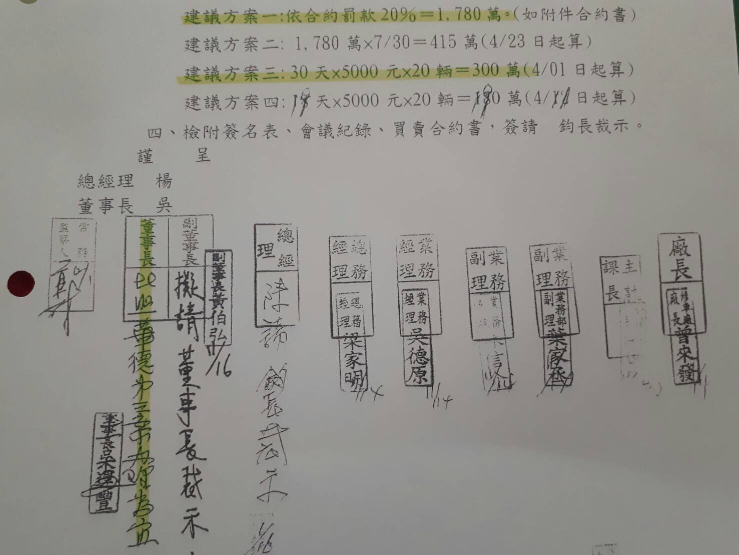 唐榮延期交車,桃園客運可要求1780萬元違約金,但董事長吳運豐卻裁示,只向唐榮求償300萬元。