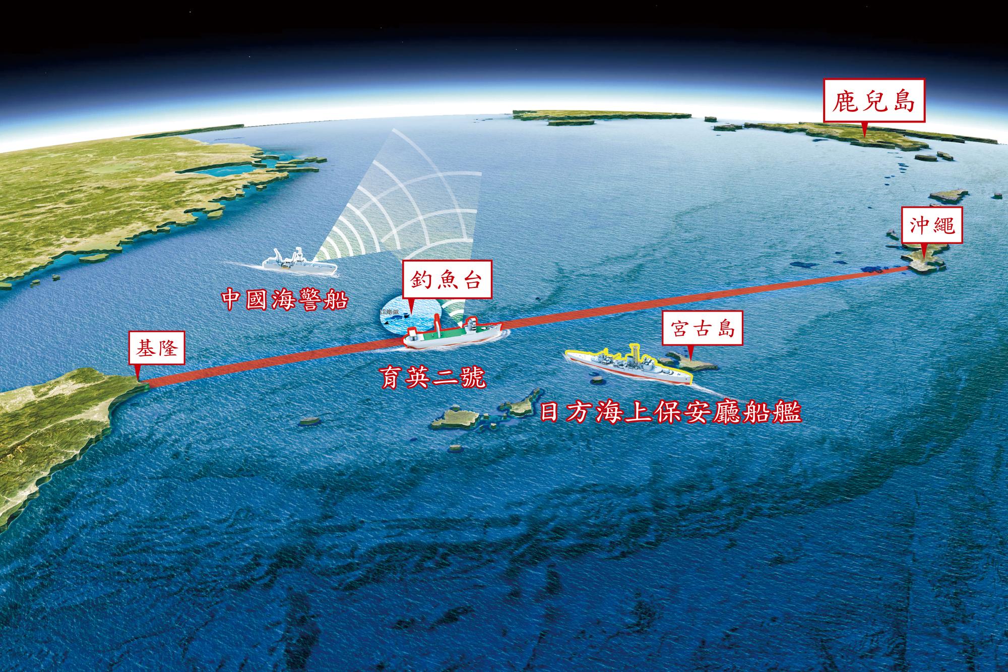 基隆海事實習船育英二號今年7月前往沖繩途中，遭中國海警船關 切，引起日本高度緊張。