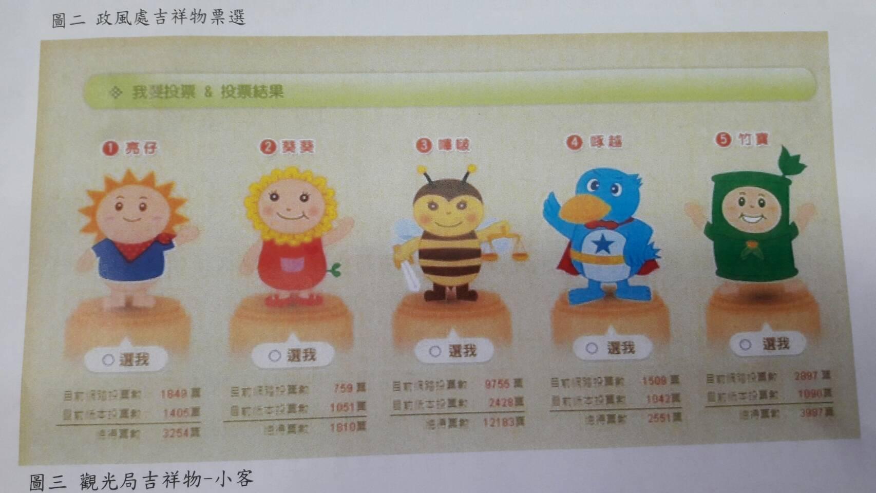 新北市水利局吉祥物多達12隻。(翻攝畫面)