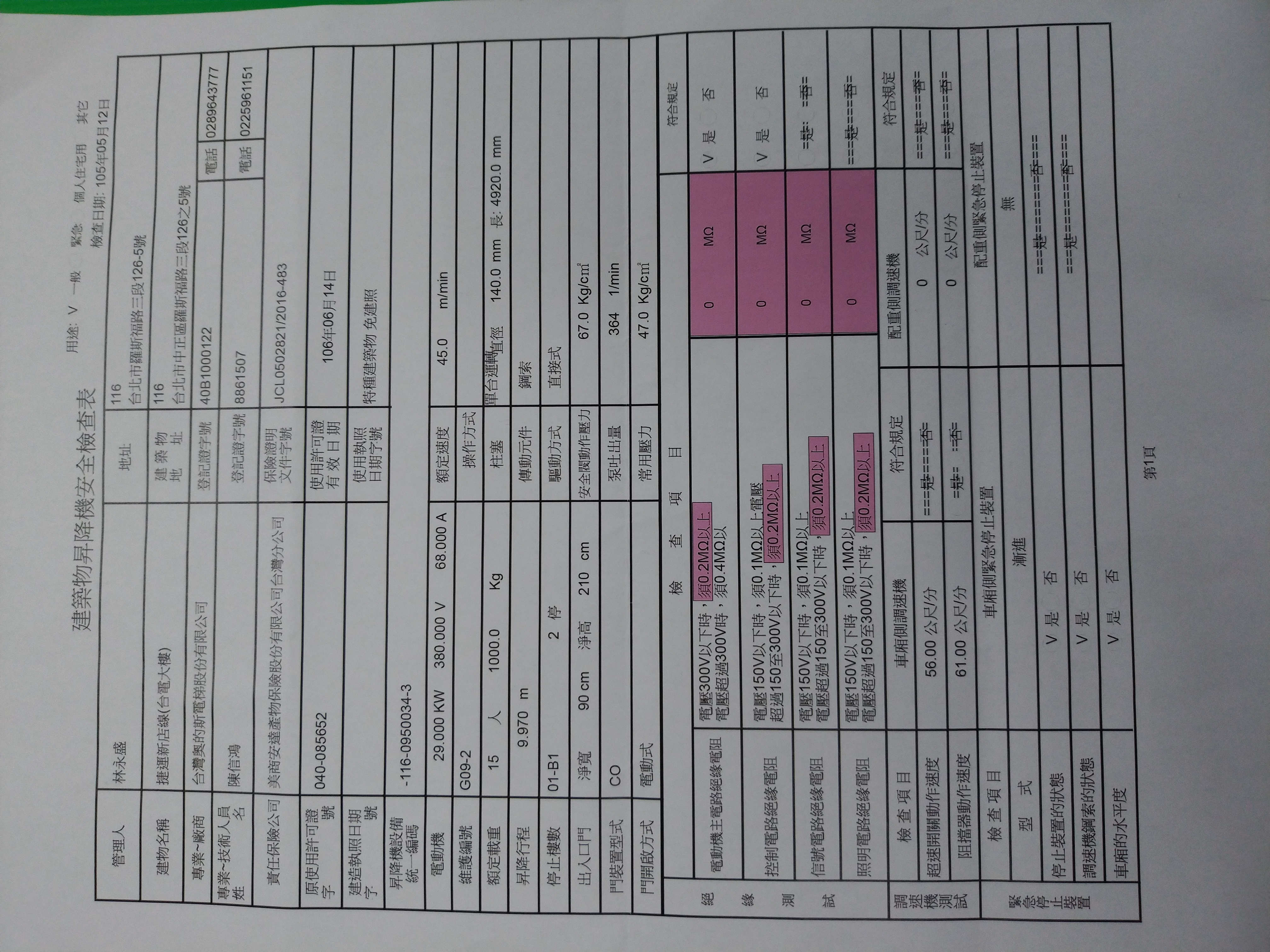 黃俊哲2017年曾召開記者會，表示捷運台電大樓站的安檢記錄表，電阻值竟然是0歐姆。（本刊資料照）