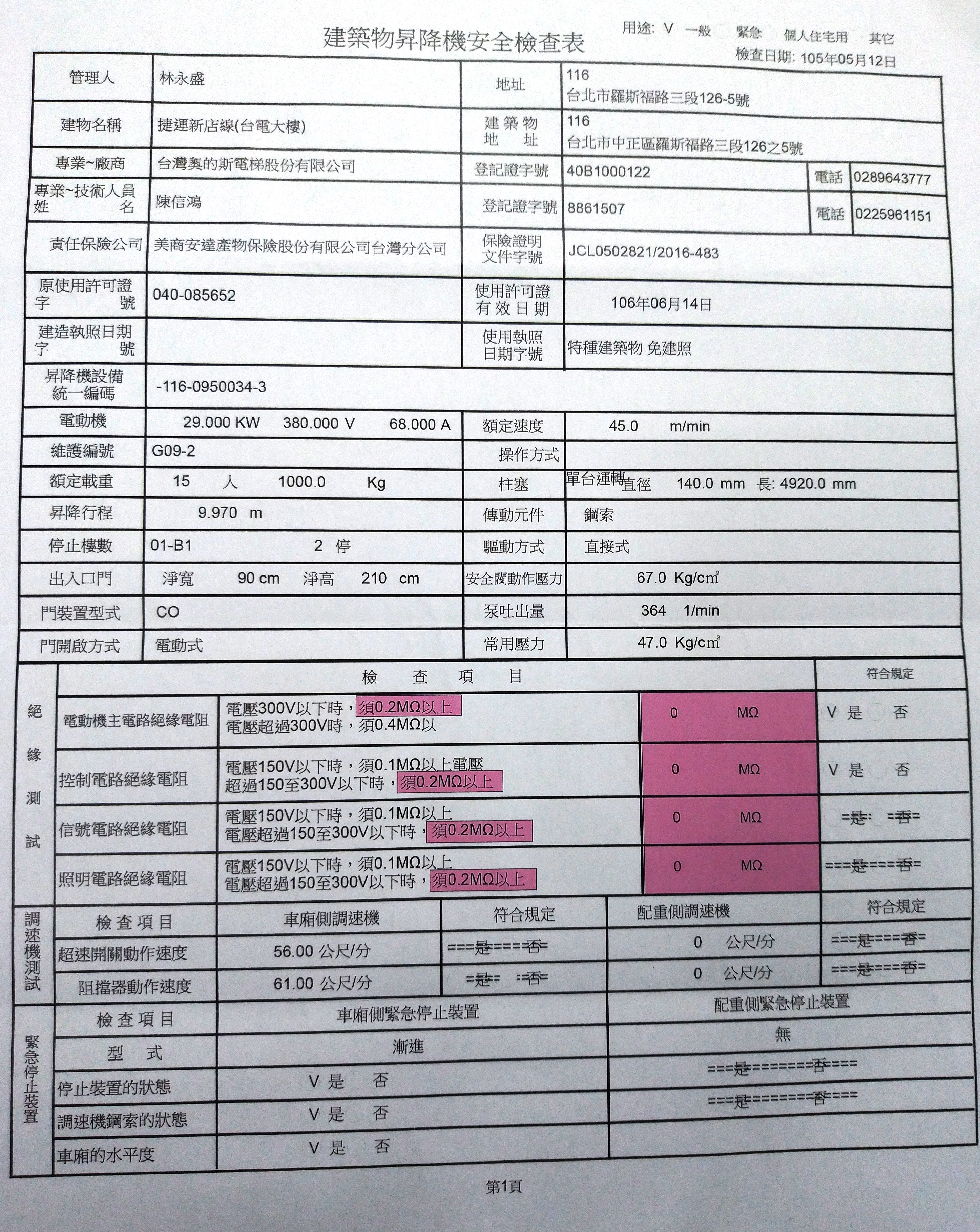 捷運台電大樓站的安檢記錄表，電阻值竟然是0歐姆。