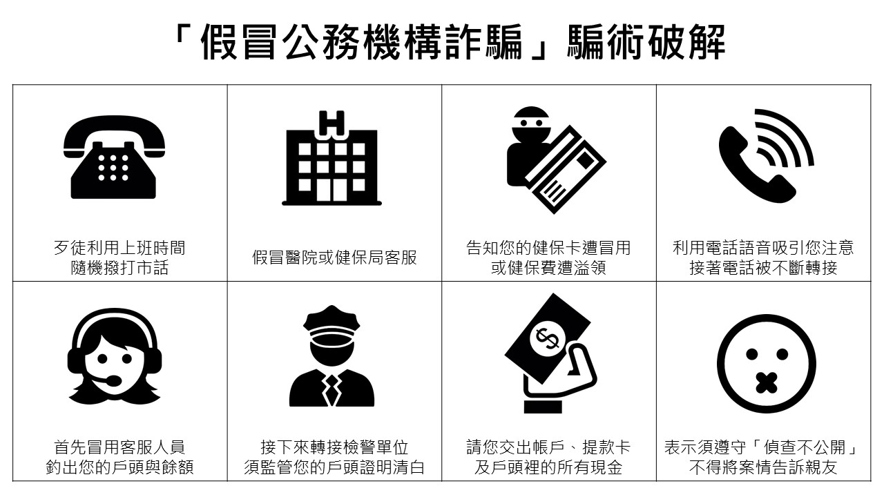 警方提醒，詐騙集團容易假藉公部門名義，詐騙家中長者。（刑事局提供）