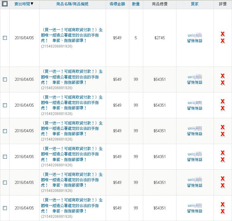一向信用良好的江先生控告薛男後，網站上代表負評的紅色××突然暴增。