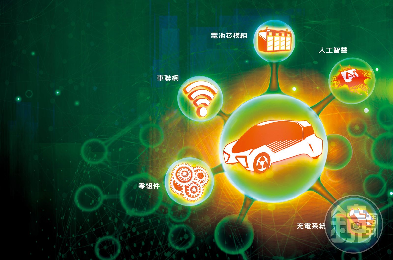 電動 概念 股 有 哪些 (99) 사진