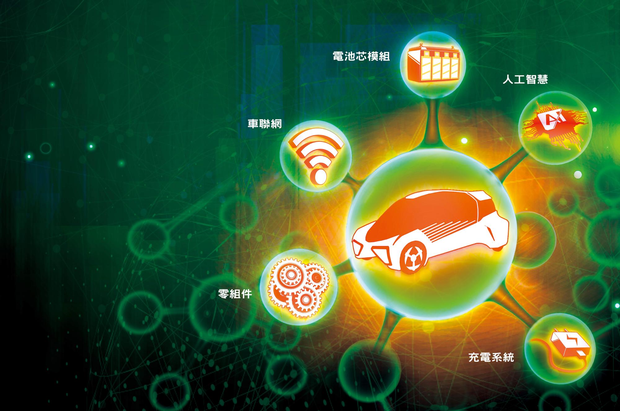 隨著科技發展,加上綠能意識抬頭,電動車儼然成為全球未來10年最顯而易見的大趨勢。