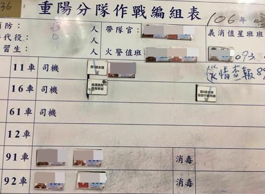 重陽分隊傳出人力不足,有「一人開二車」的任務編組。(翻攝畫面)