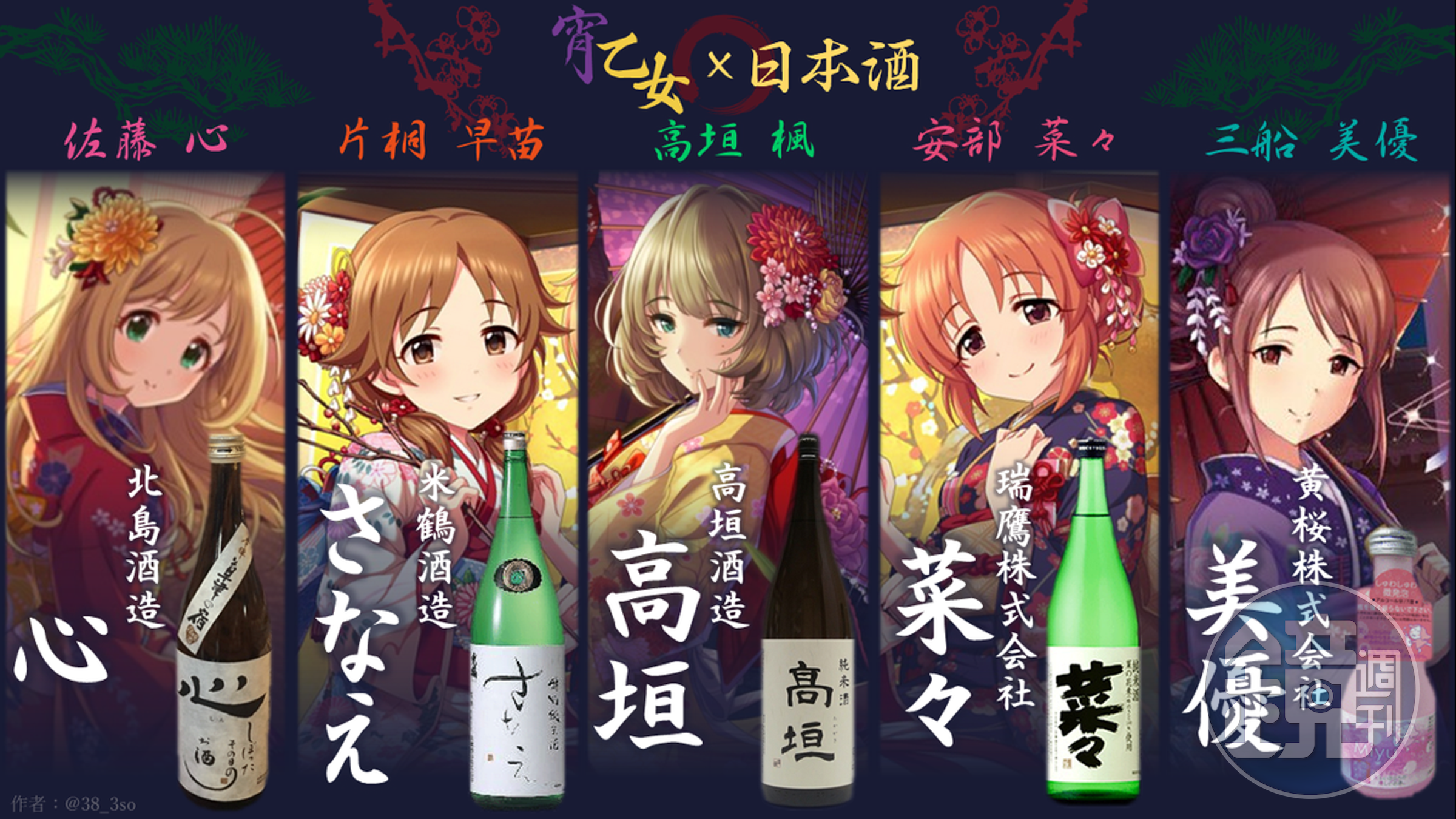 不止是「高垣」日本酒，日本不乏和《偶像大師灰姑娘女孩》裡面其它角色撞名的日本酒品牌。圖為日本推特網民所整理，與遊戲中偶像團體「宵乙女」成員同名的日本酒一覽。