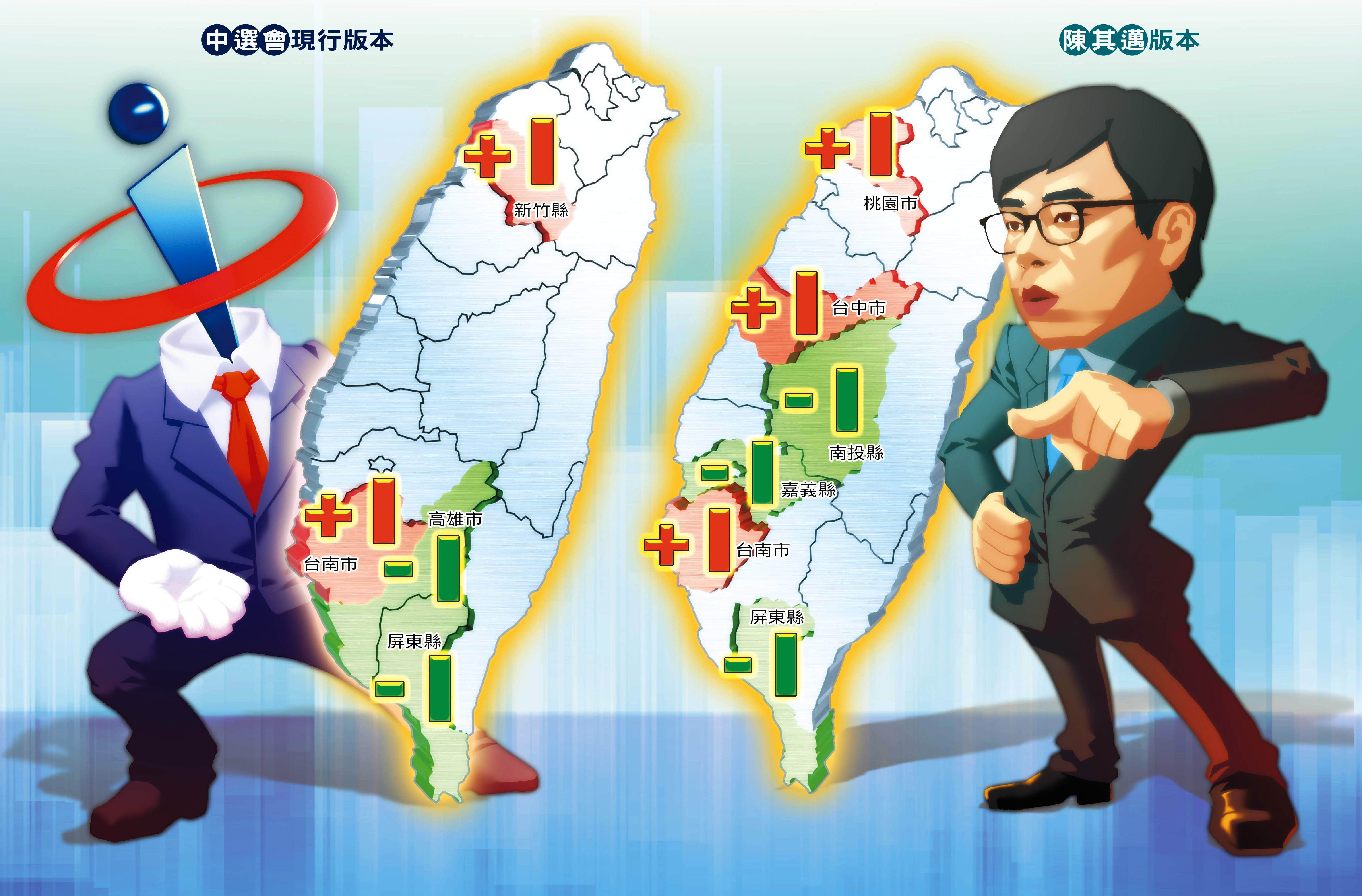 民進黨立委陳其邁提出立委席次分配修法新公式，與中選會現行公式試算不同，結果從高雄減1席變成嘉義及南投少1席。 