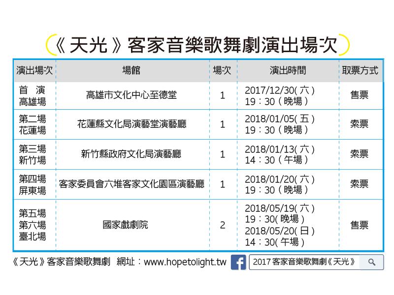 演出資訊