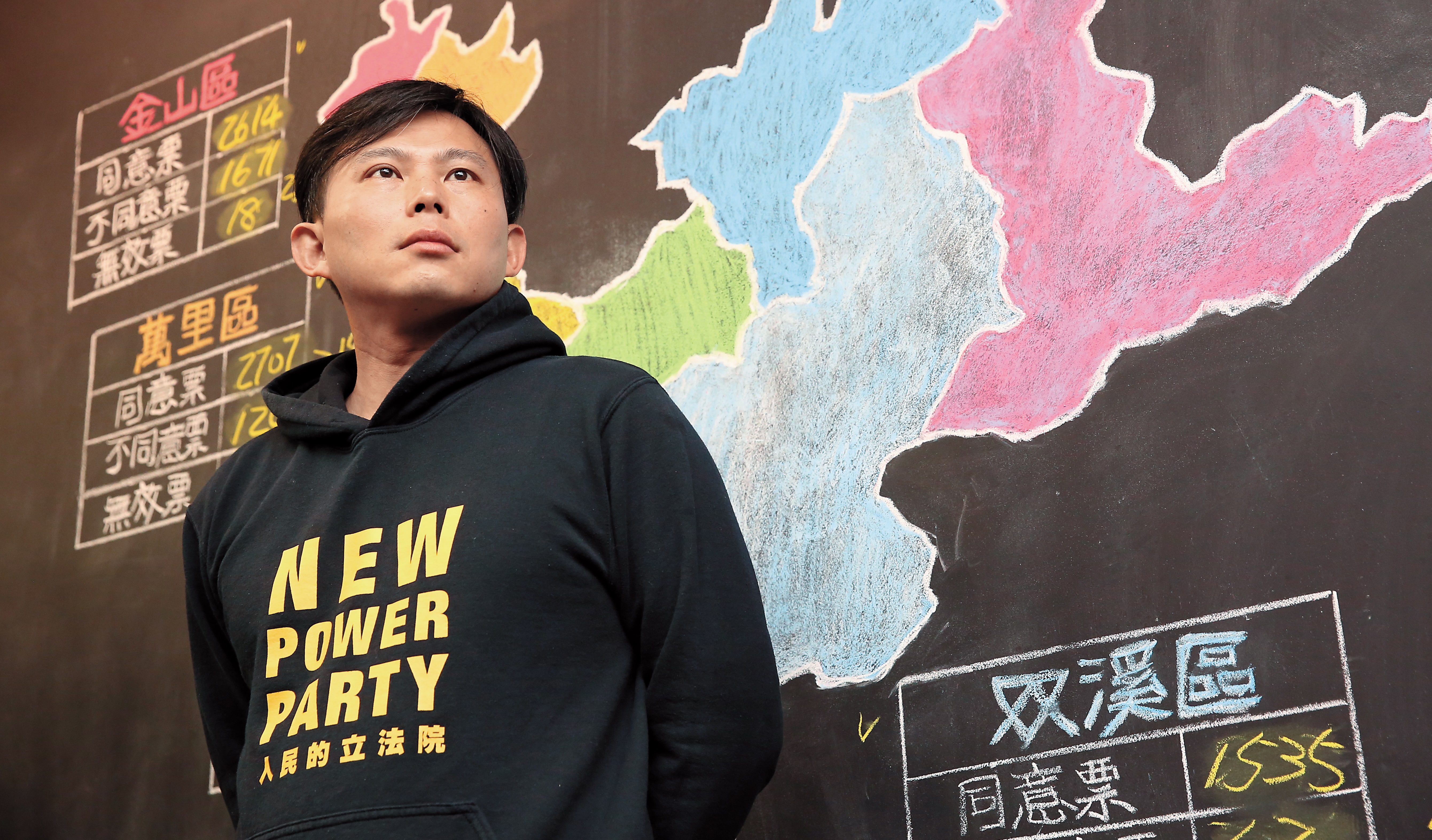 時代力量立委黃國昌上週從罷免案脫身，未來是否參選新北市長仍受政壇關注。