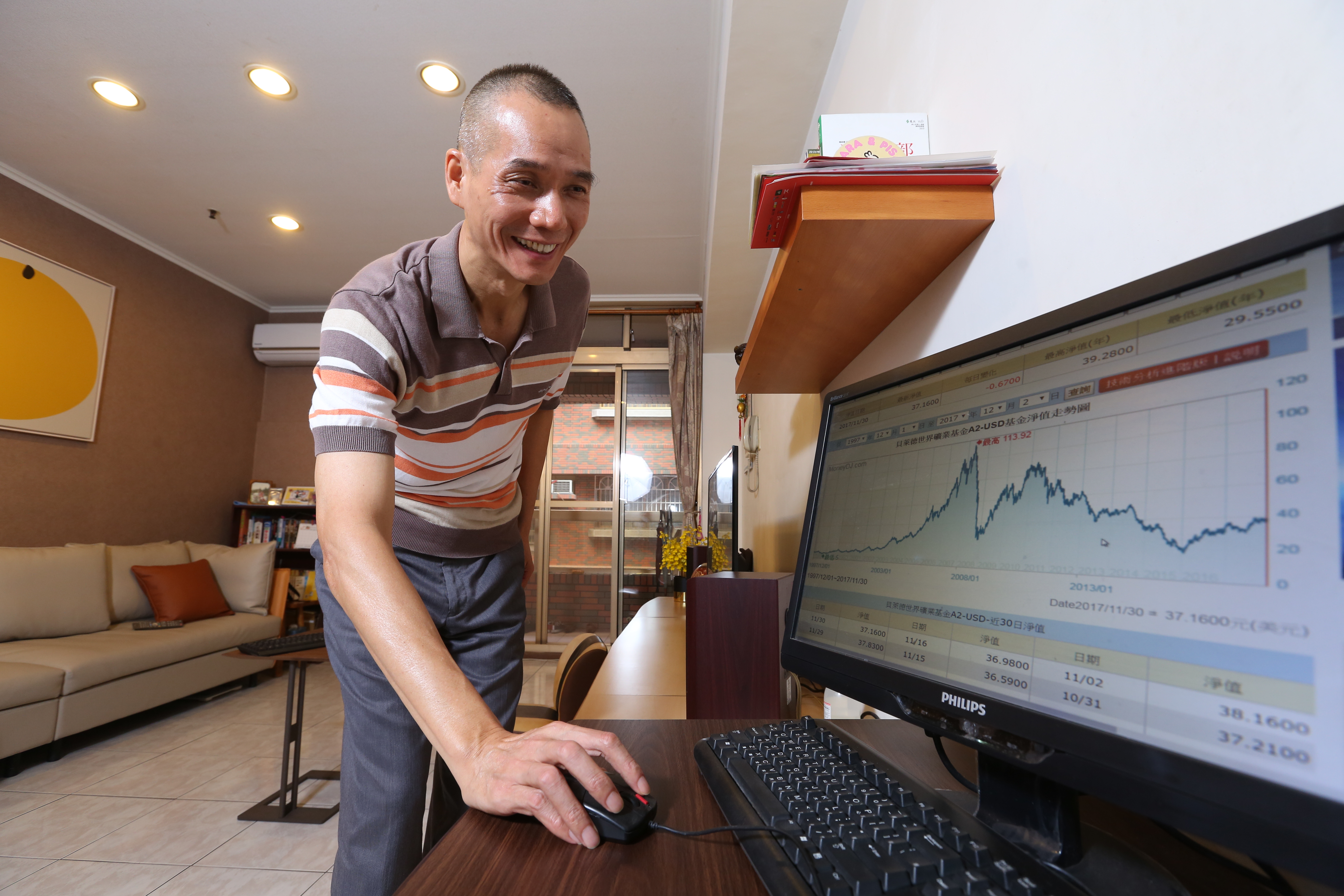 2008年金融海嘯時出現的低點，是林益慶進場的重要參考點之一。