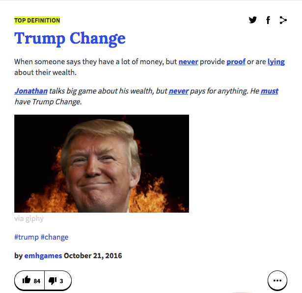 （urbandictionary.com）