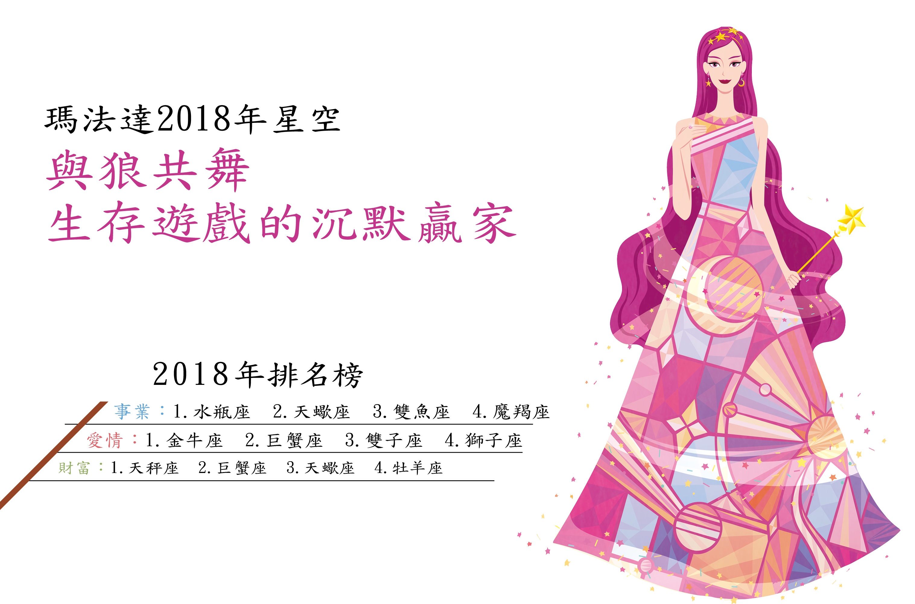 【2018瑪法達星座大預言】與狼共舞　生存遊戲的沉默贏家