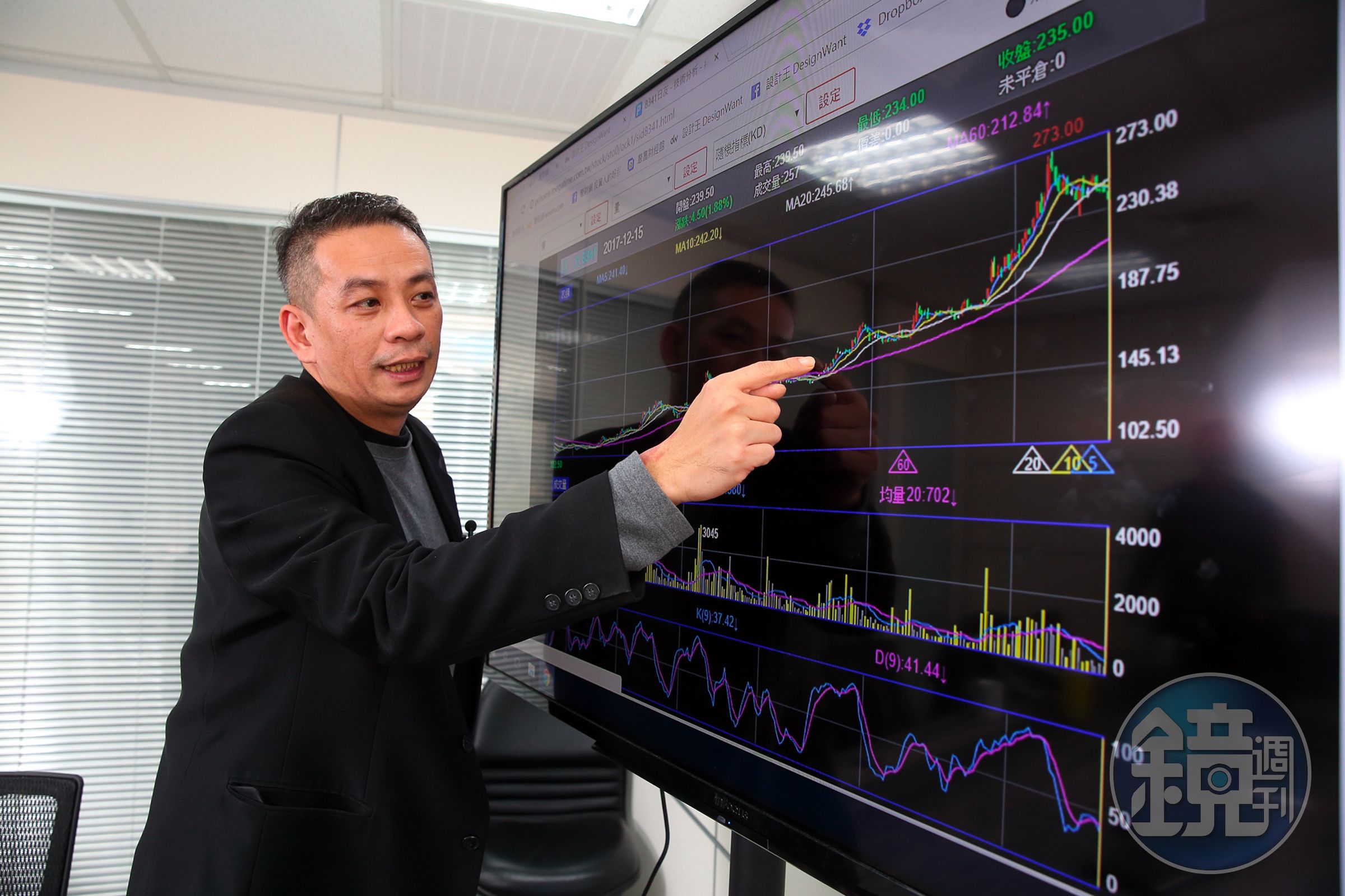 林家洋認為，股價創新高表示有攻擊資金進場，比起在低檔整理的股票，有更大機會上漲。