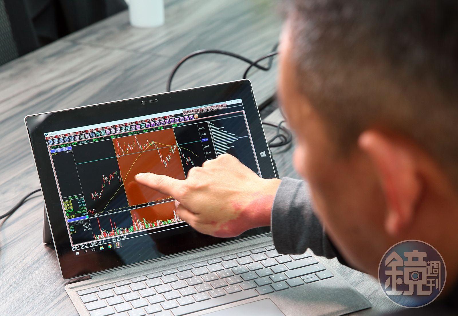 散戶講師賺台股】他靠這招做股票波段獲利3成起跳- 鏡週刊Mirror Media