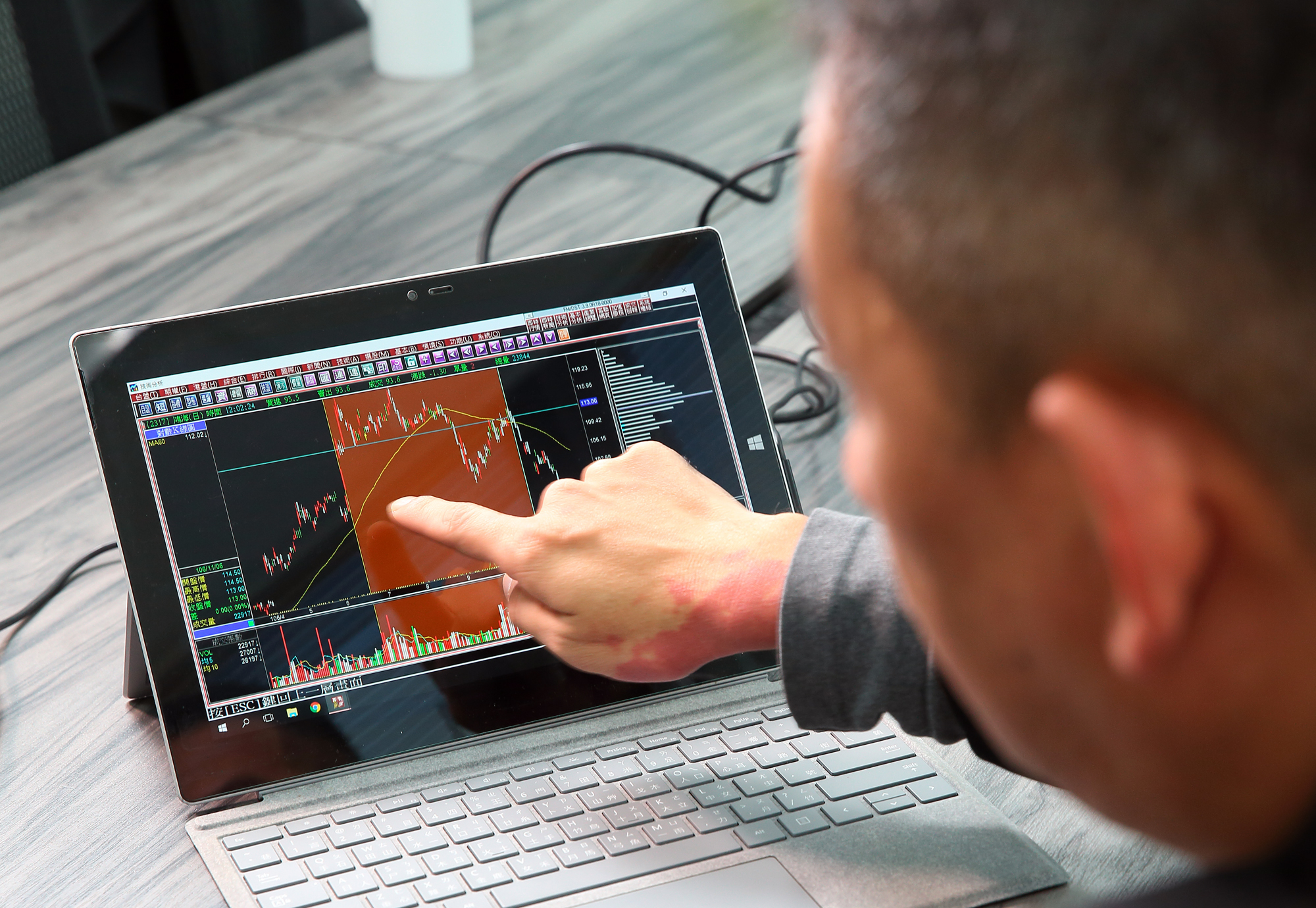 林家洋經常從當天漲勢最強的前30檔股票中，找出K線呈現跳空開高，且股價創一段時間新高的個股，納入口袋名單隔天做當沖。