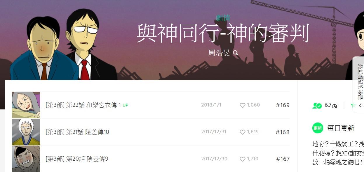 在LINE WEBTOON可看到《與神同行》漫畫原作。（圖：翻攝自LINE WEBTOON）