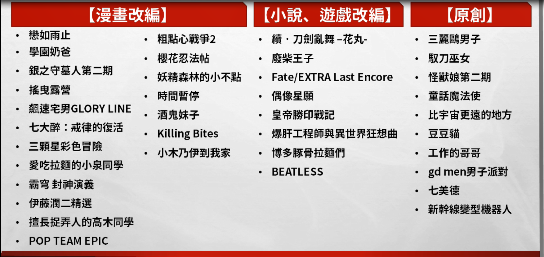 補充番表！
