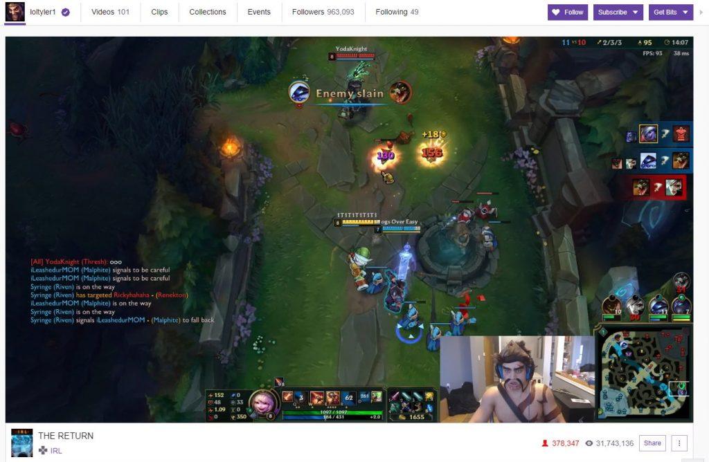Tyler1 的復出直播累積觀看人數非常驚人。