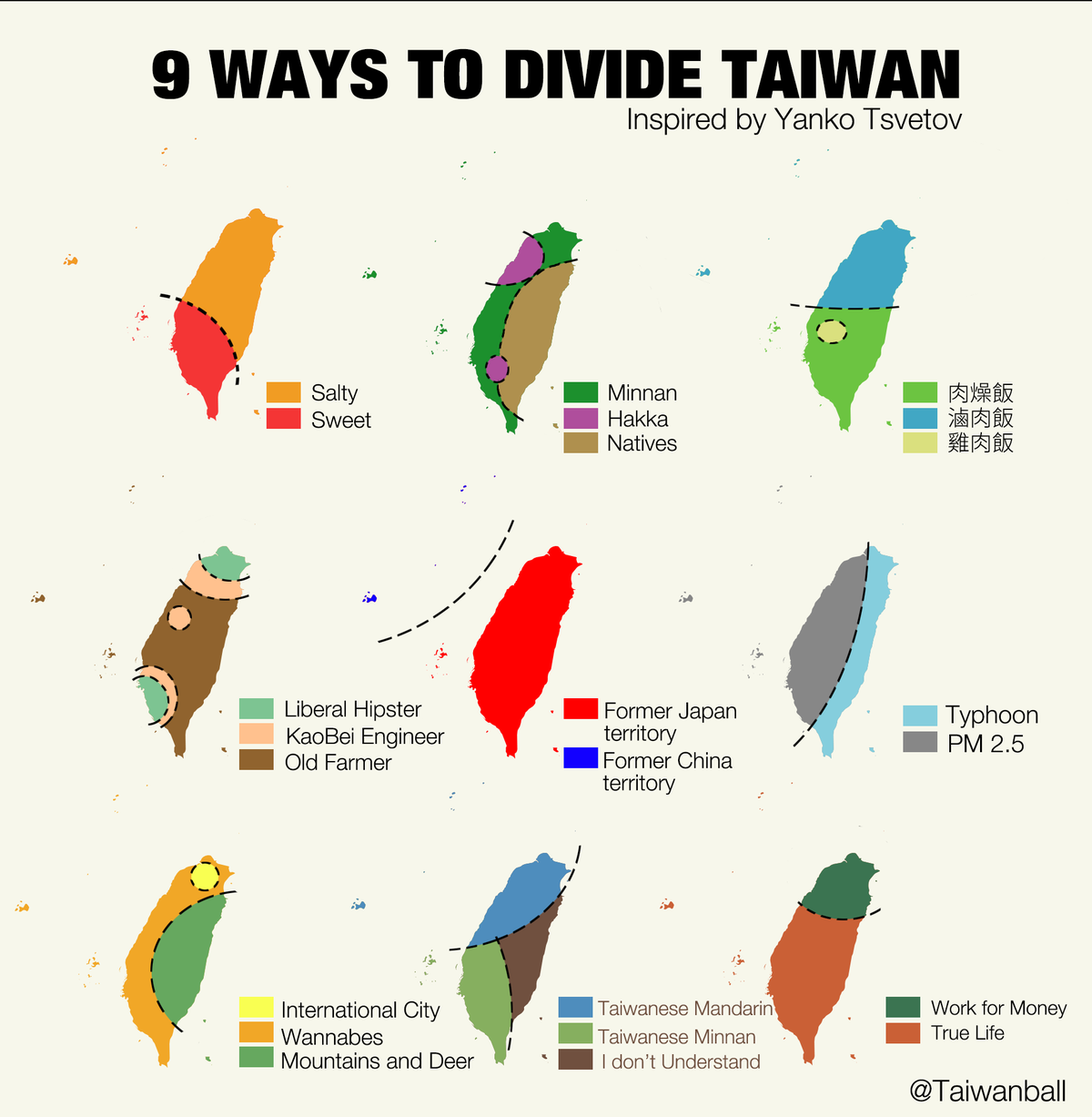 臉書粉絲團《Taiwanball》綜合南北差異與歷史，以1張九宮格圖呈現台灣的9種分類方式。（翻攝網路）