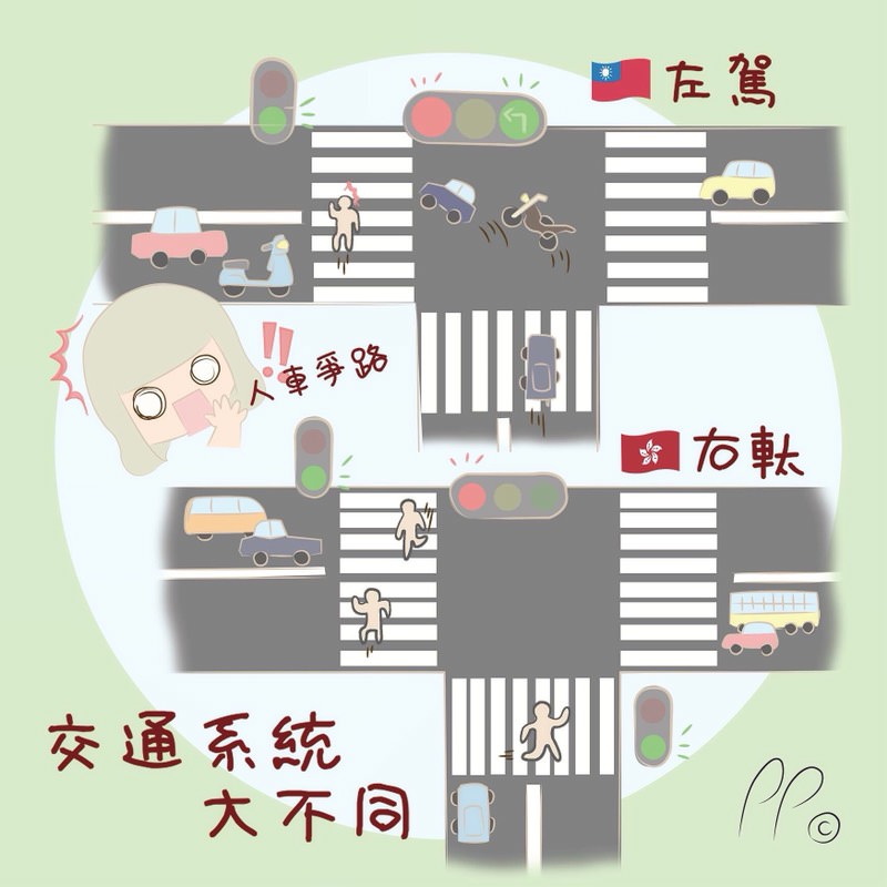 台港大不同　香港人覺得台灣這個最恐怖