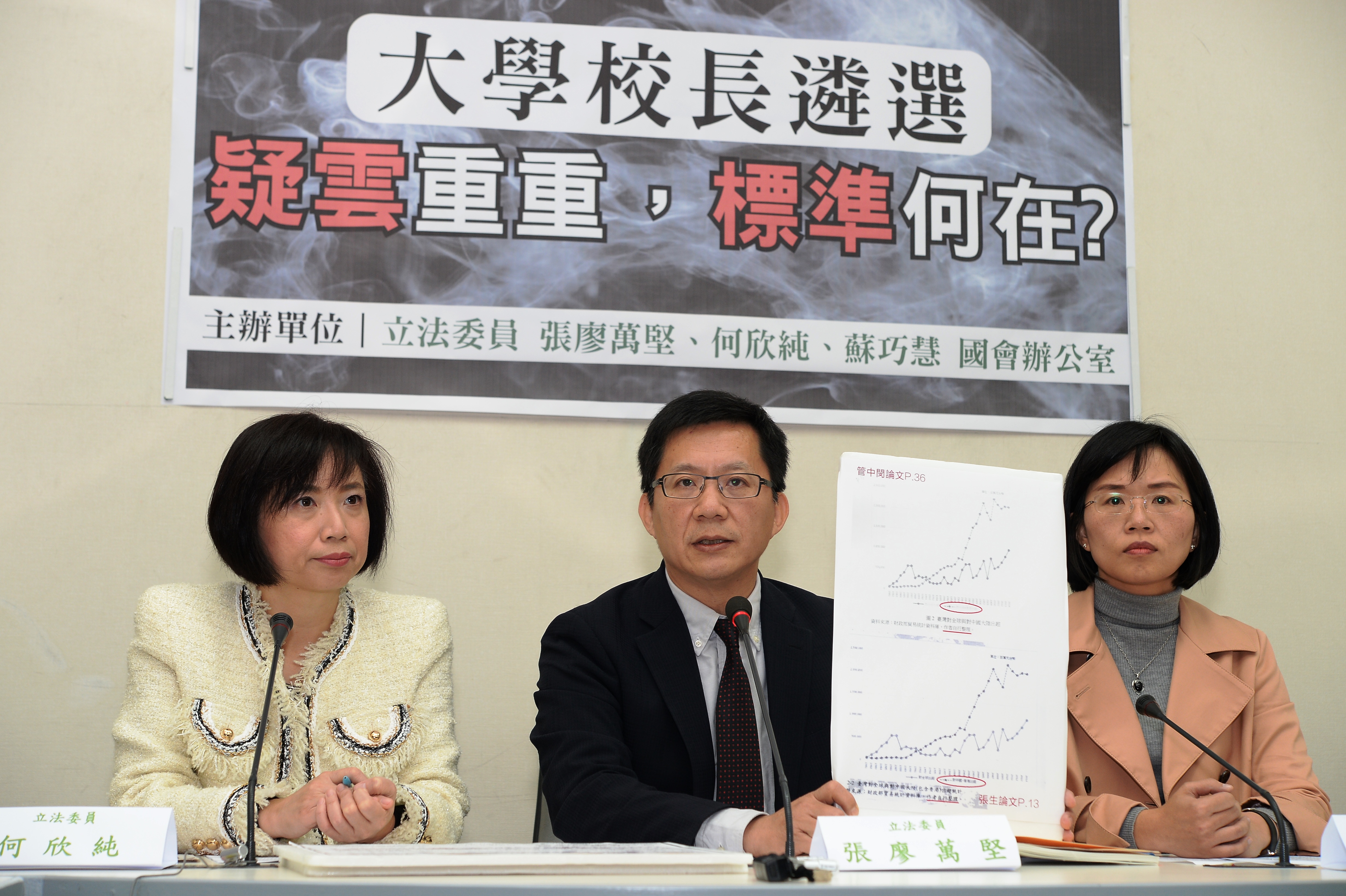 民進黨立委張廖萬堅（中）指控台大校長當選人管中閔發表的論文涉嫌抄襲，但被發現是烏龍一場。