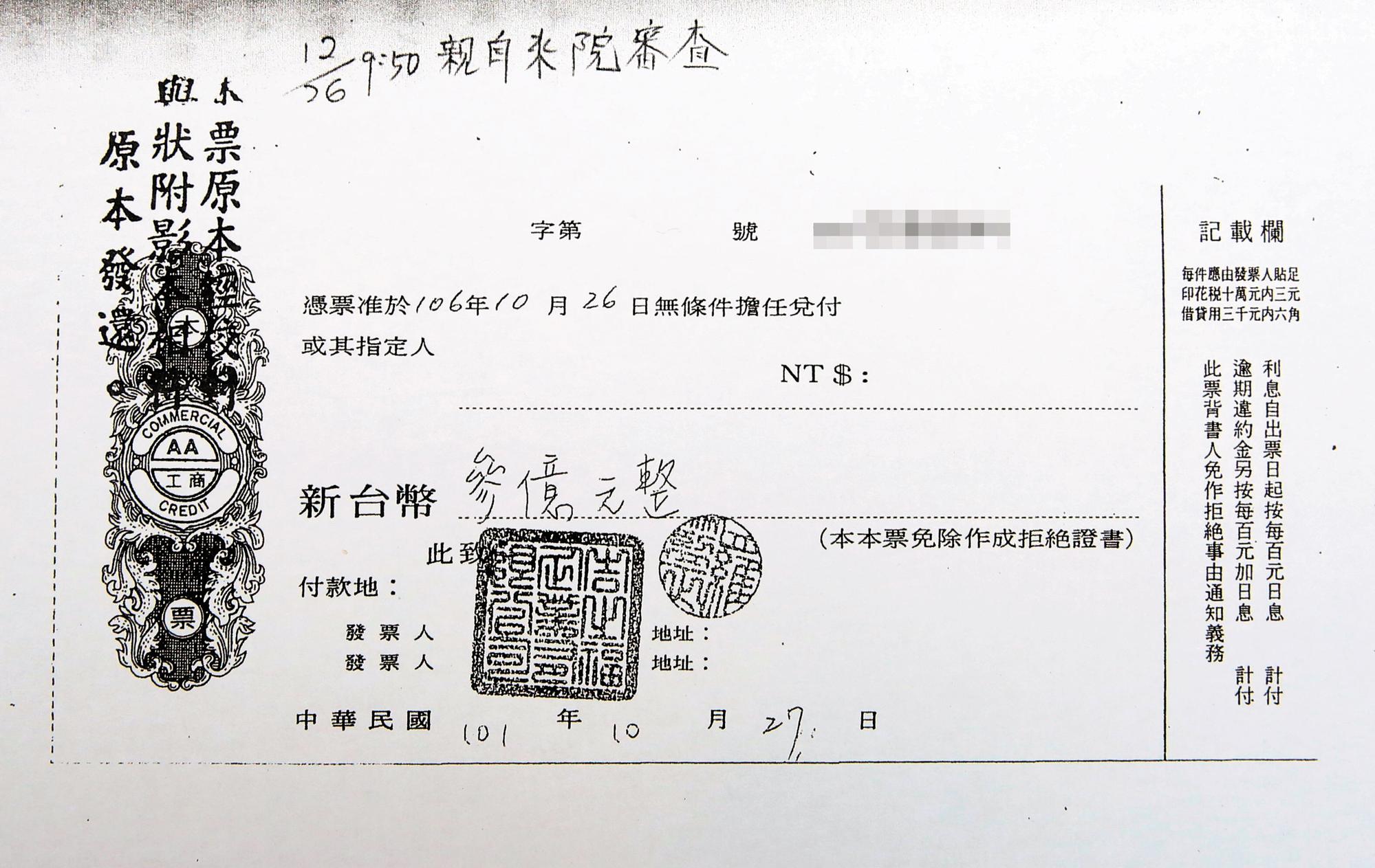 這張3億元的不具名本票,掀起羅氏家產內鬨波瀾。