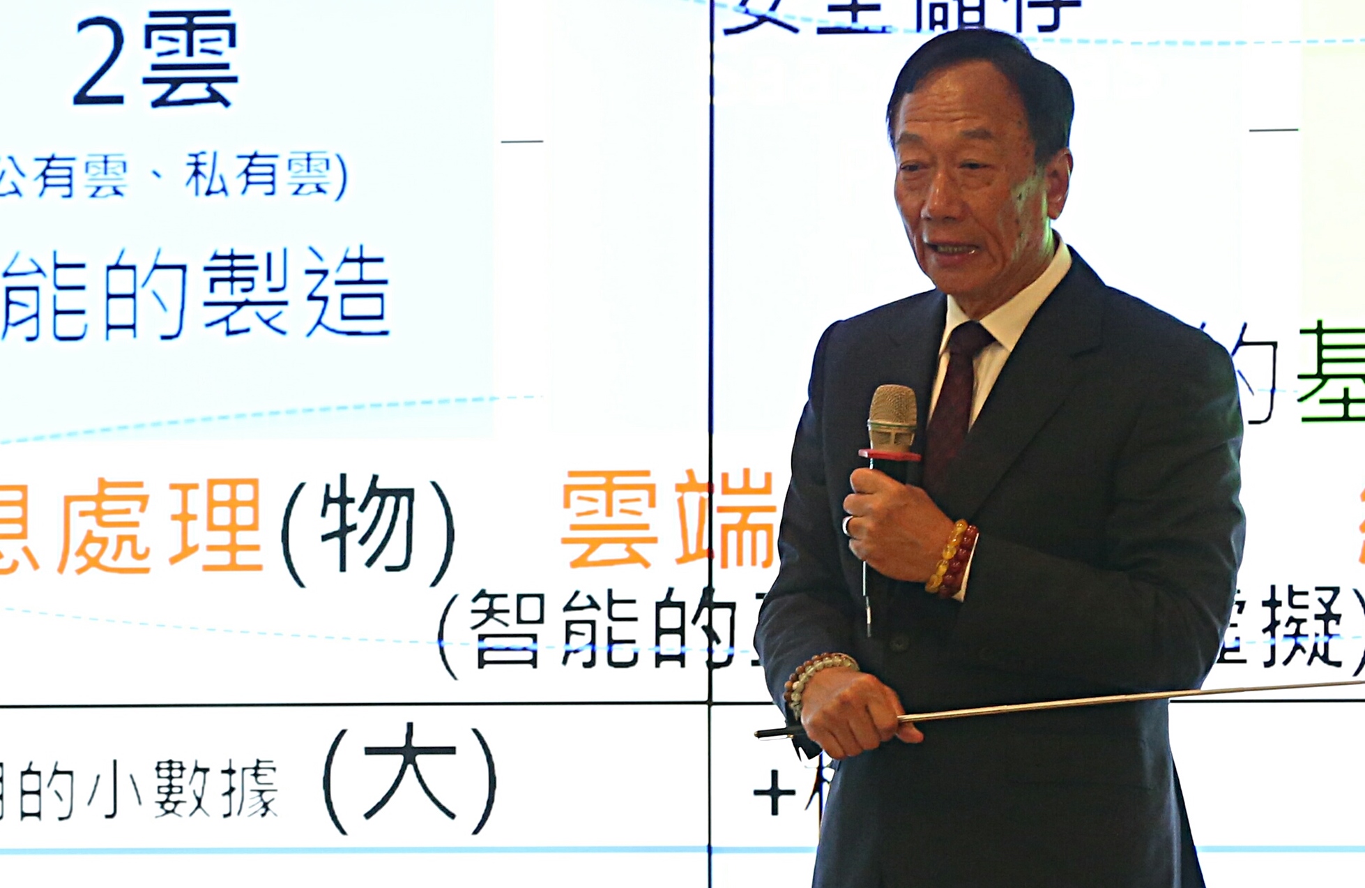 鴻海董事長郭台銘親自主持31日舉辦的臨時股東會。