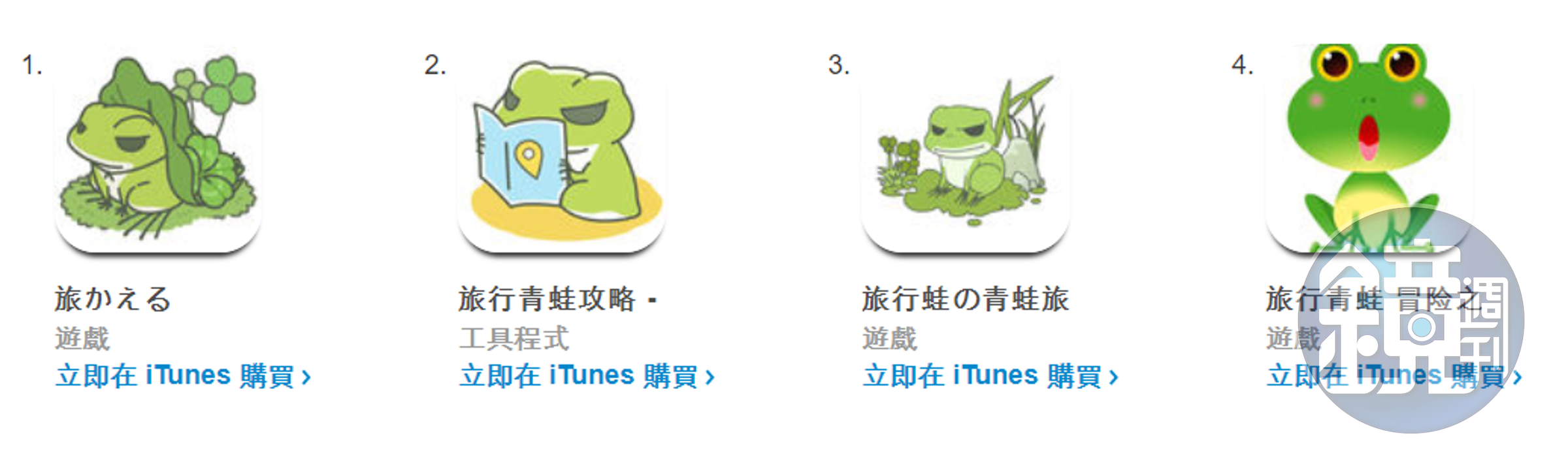 這裡面只有一個是正版遊戲，你覺得是哪一個呢？