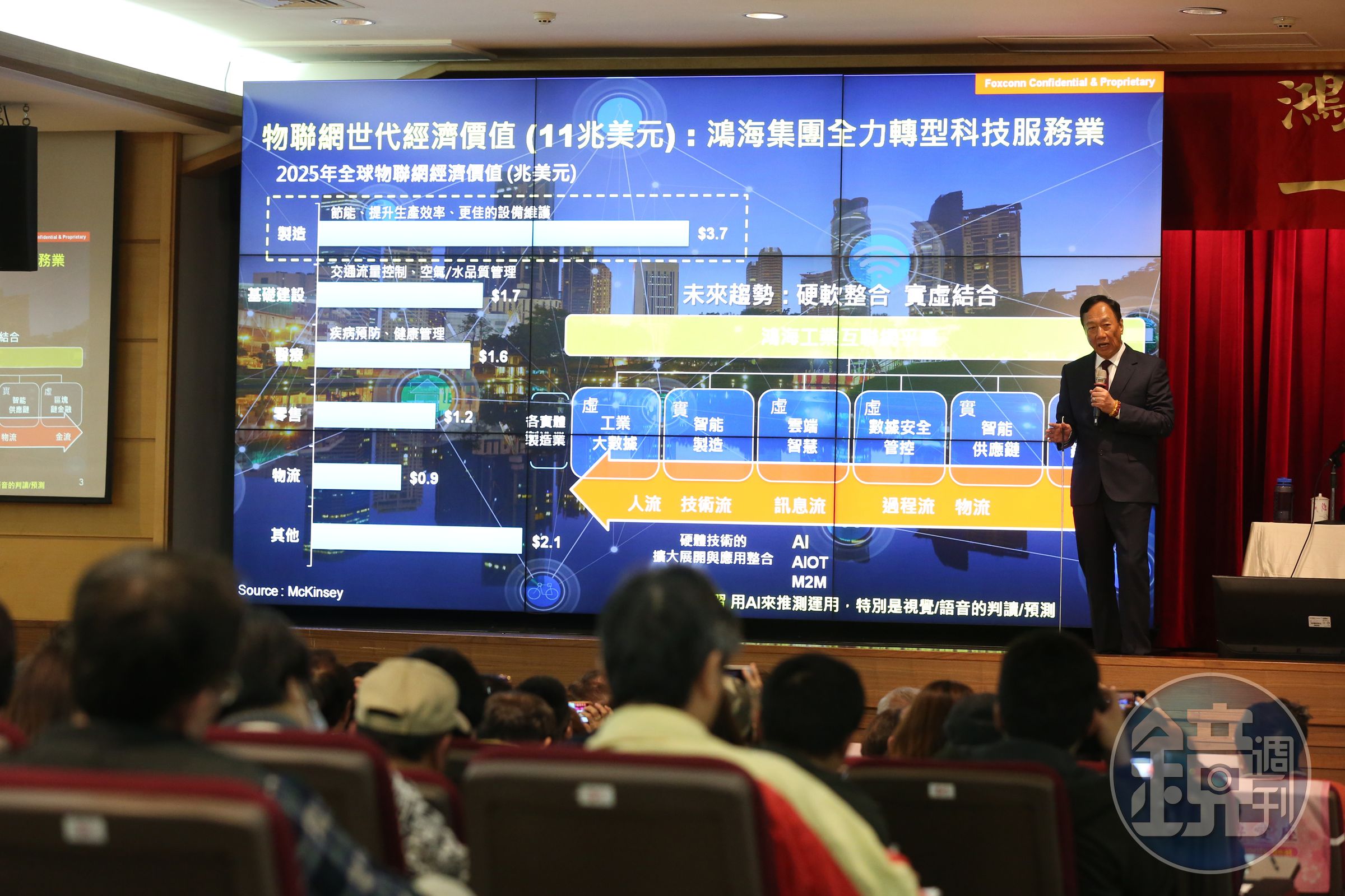 鴻海董事長郭台銘今天在股東臨時會上大談工業物聯網商機。