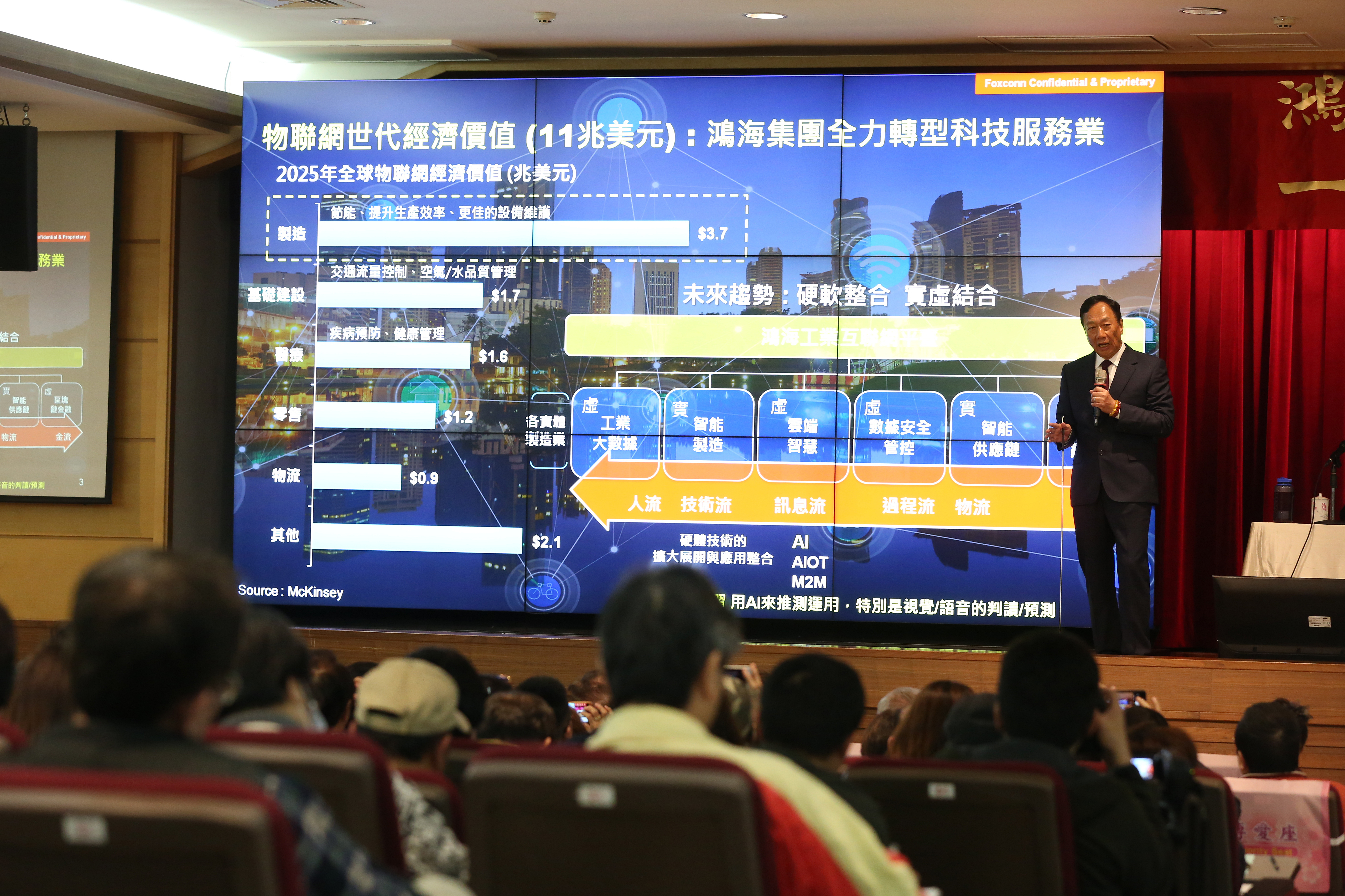 鴻海董事長郭台銘今天在股東臨時會上大談工業物聯網商機。