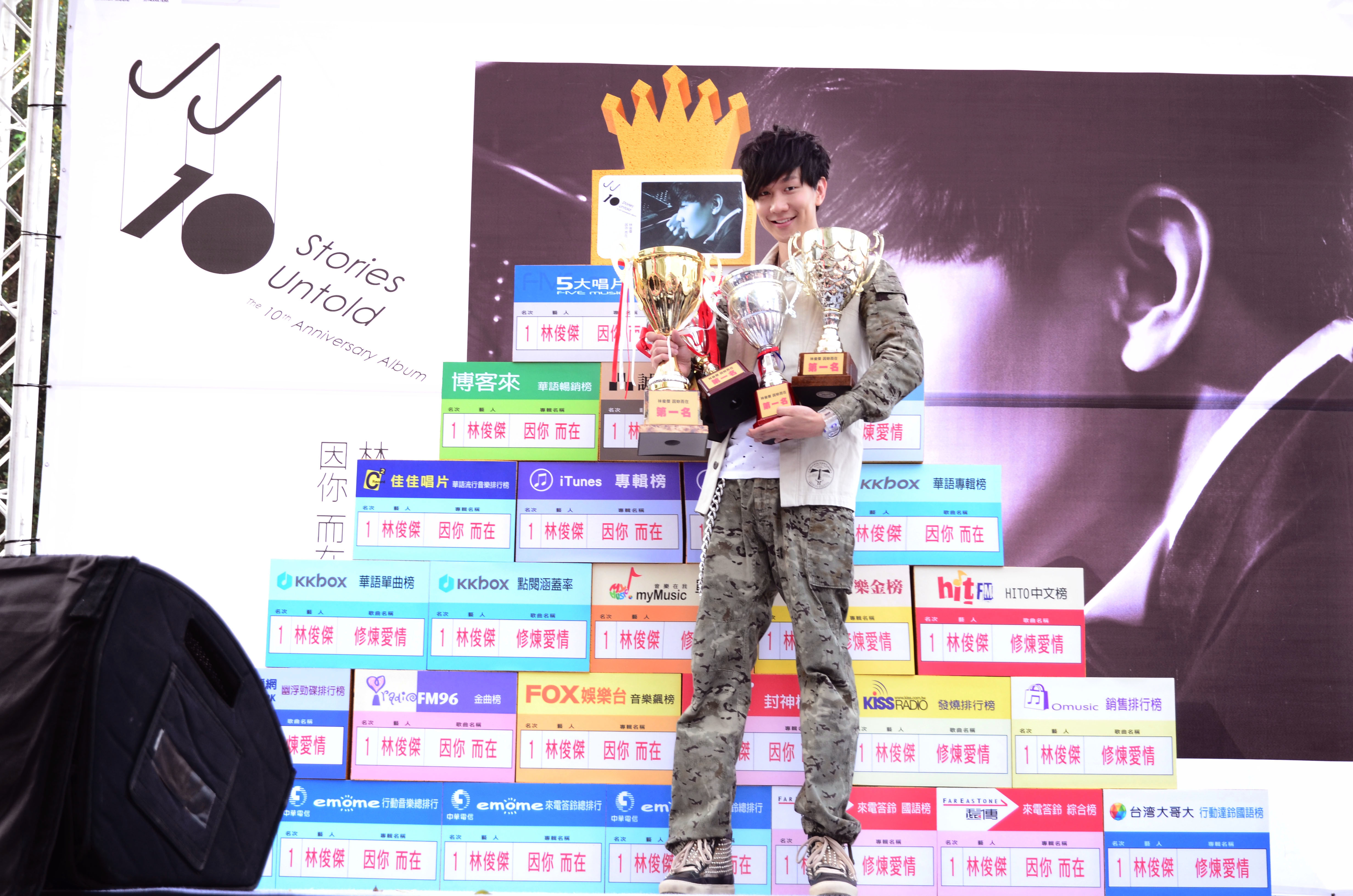 林俊傑繼去年的〈不為誰而作的歌〉後今年再以〈偉大的渺小〉奪下Hit Fm年度百首單曲冠軍。（Hit Fm聯播網提供）