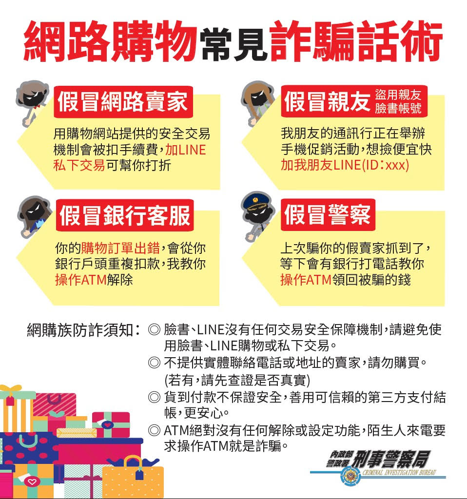 刑事局提醒民眾，網路常見詐騙話術。（刑事局提供）