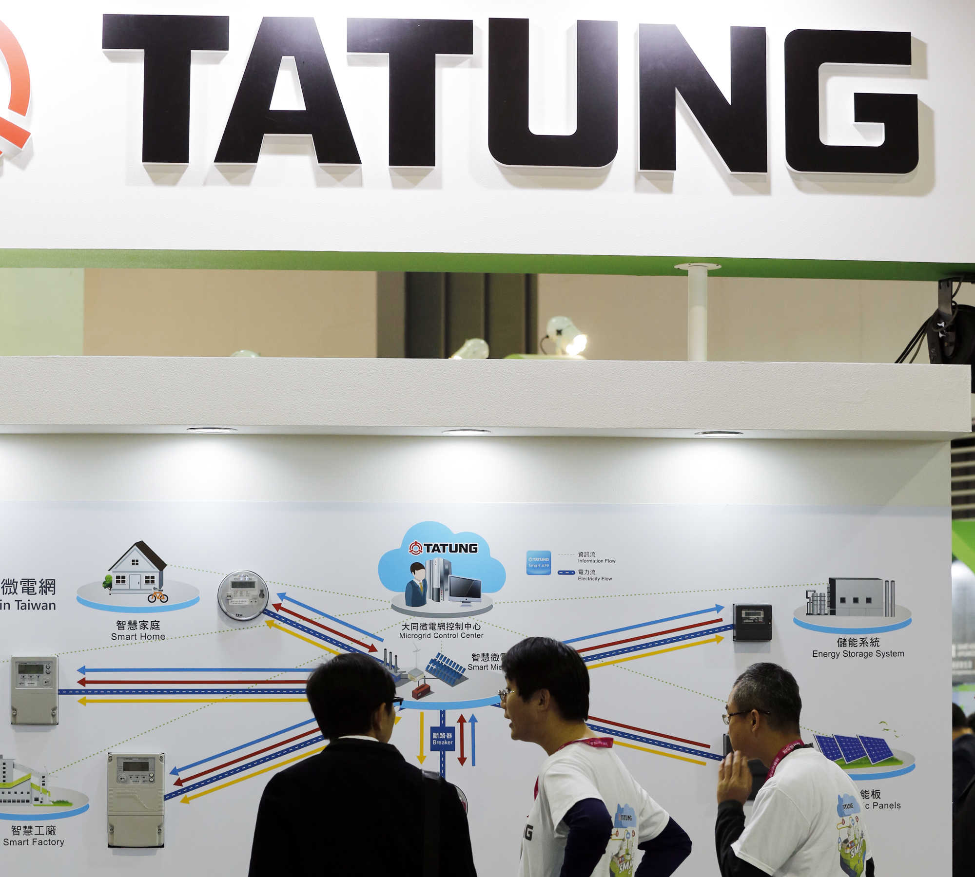 除了能源系統商大餅，大同還將布局物聯網、AI 等新技術。