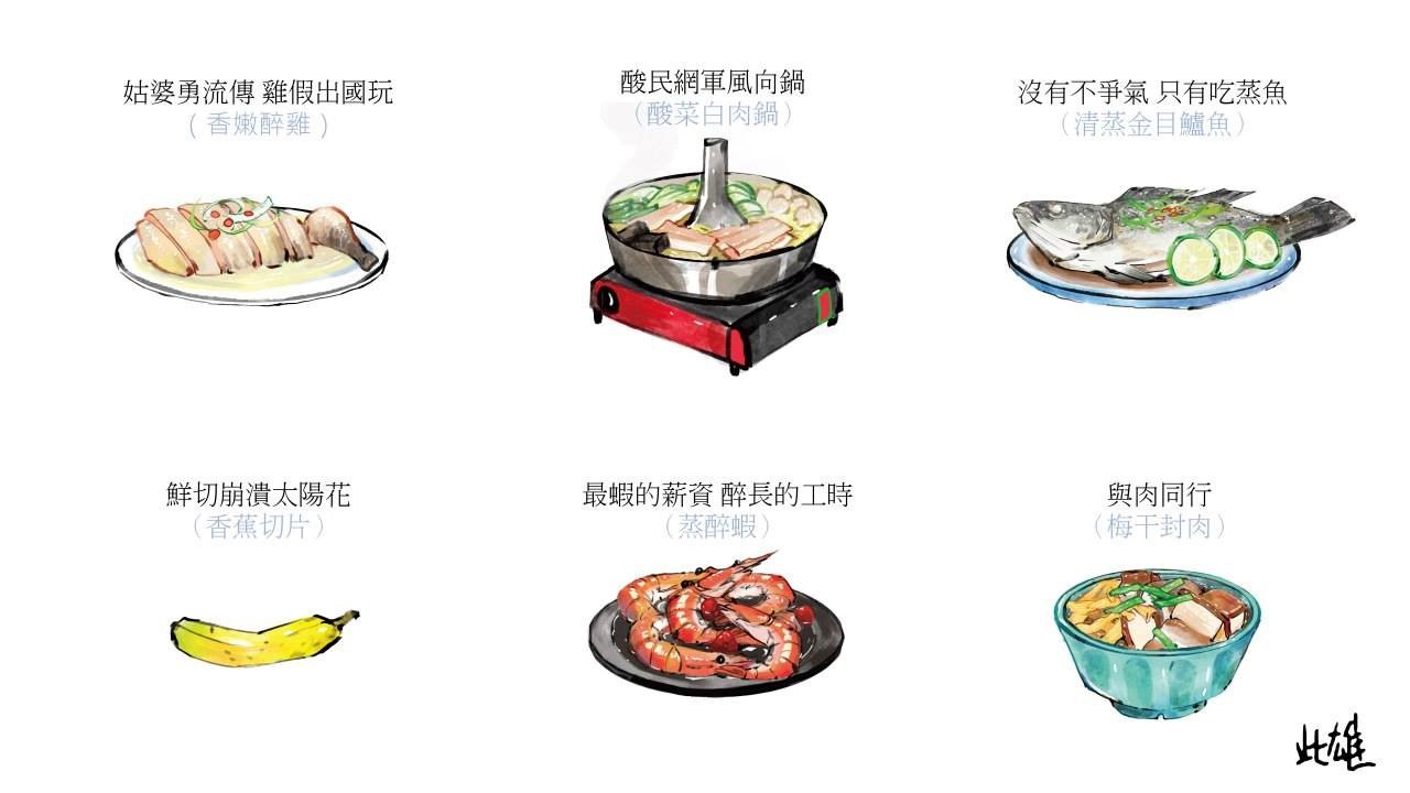 時事圍爐菜單,把上班族、異鄉遊子的心聲說出來。(取自臉書專頁「北北新巢」)