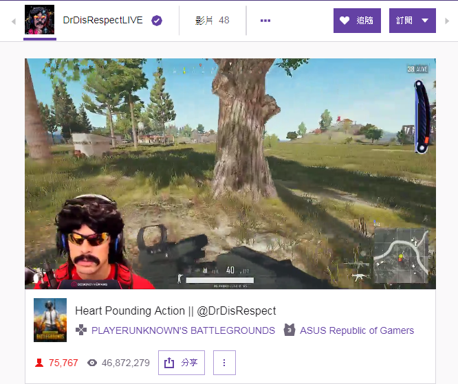DrDisRespect 在美國時間 6 日《絕地求生》的實況遊戲技巧與觀看人數一樣好！（同時在線人數一度到 8 萬）